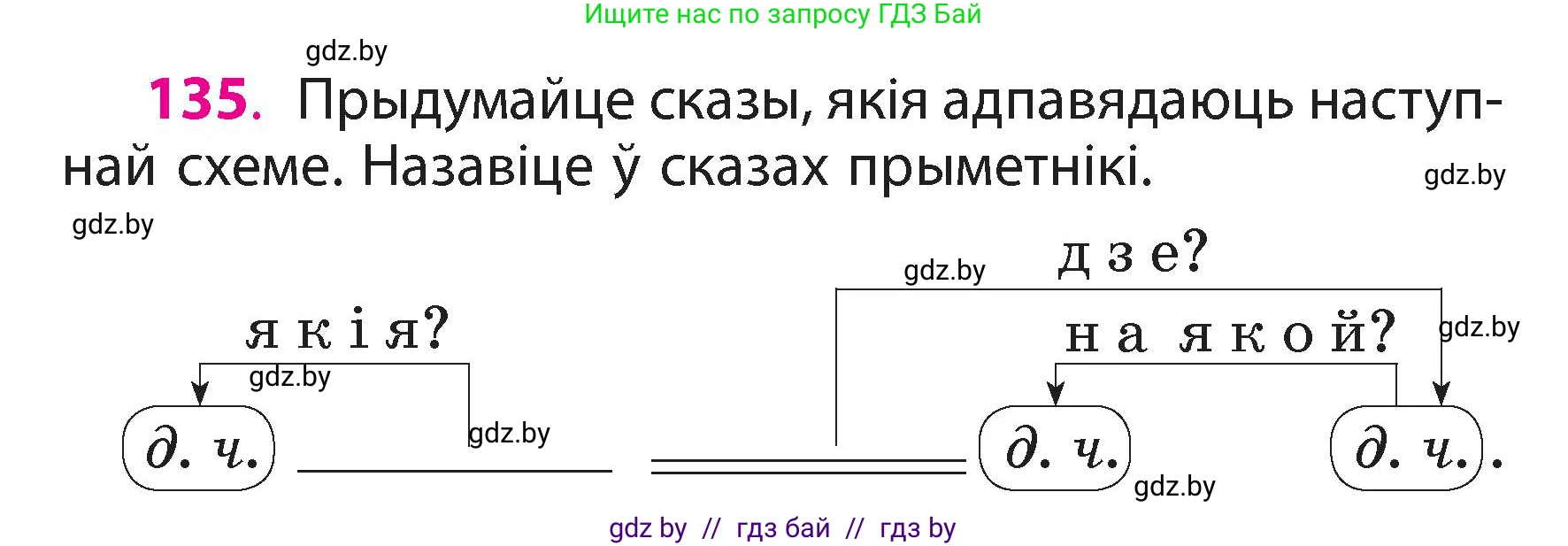 Белорусский язык (Беларуская мова), 3 класс Учебник, автор: Свірыдзенка Вольга Іванаўна, издательство Нацыянальны інстытут адукацыі, Минск, 2023, зелёного цвета, Частка 2, страница 79, номер 135, Условие