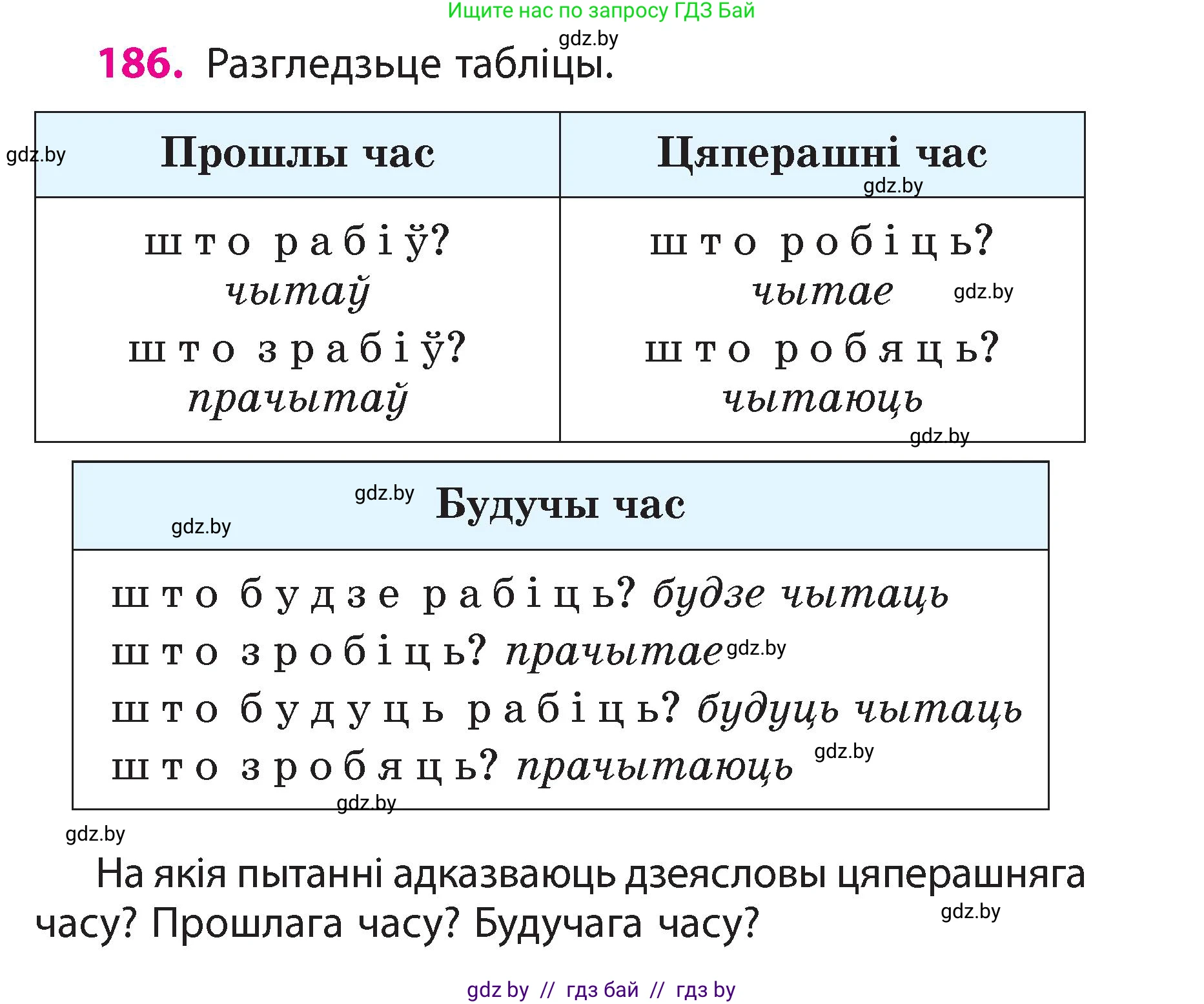 Белорусский язык (Беларуская мова), 3 класс Учебник, автор: Свірыдзенка Вольга Іванаўна, издательство Нацыянальны інстытут адукацыі, Минск, 2023, зелёного цвета, Частка 2, страница 105, номер 186, Условие
