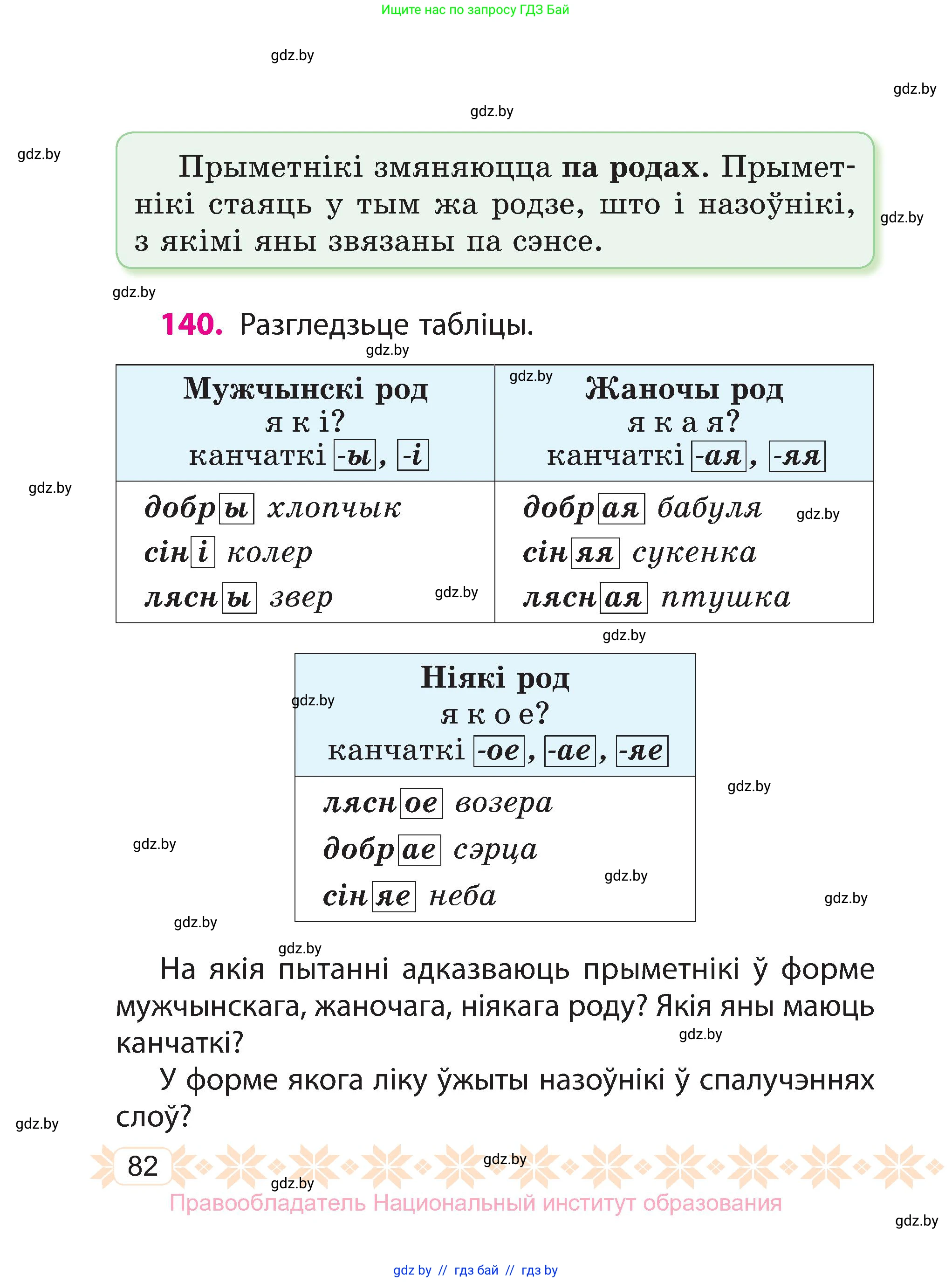 Белорусский язык (Беларуская мова), 3 класс Учебник, автор: Свірыдзенка Вольга Іванаўна, издательство Нацыянальны інстытут адукацыі, Минск, 2023, зелёного цвета, Частка 1, страница 82