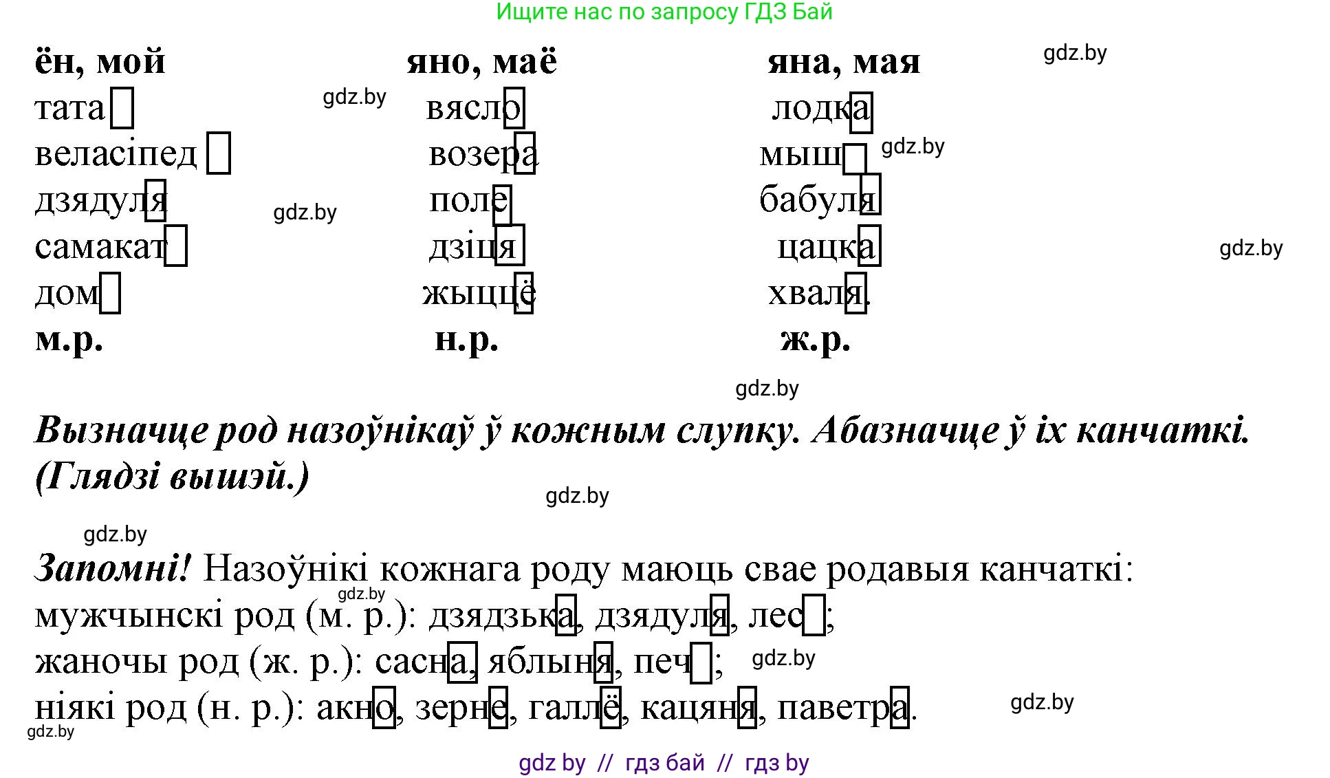 Белорусский язык (Беларуская мова), 3 класс Учебник, автор: Свірыдзенка Вольга Іванаўна, издательство Нацыянальны інстытут адукацыі, Минск, 2023, зелёного цвета, Частка 2, страница 62, номер 104, Решение (продолжение 2)
