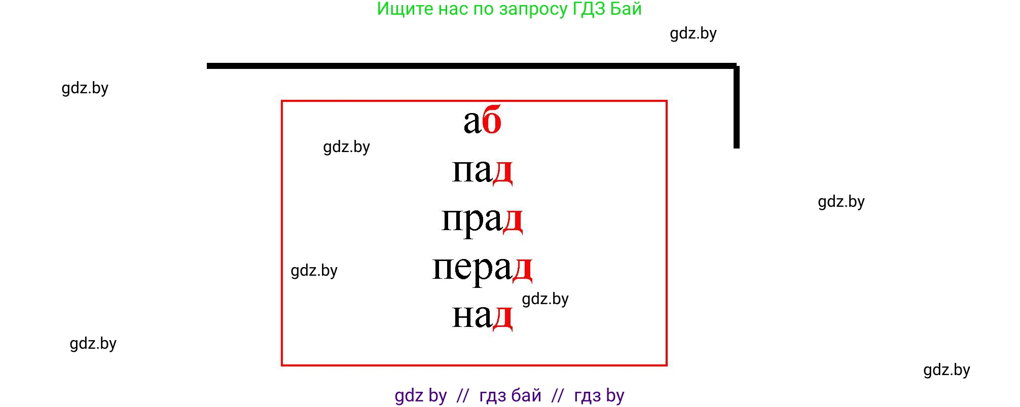 Белорусский язык (Беларуская мова), 3 класс Учебник, автор: Свірыдзенка Вольга Іванаўна, издательство Нацыянальны інстытут адукацыі, Минск, 2023, зелёного цвета, Частка 2, страница 11, номер 15, Решение (продолжение 2)