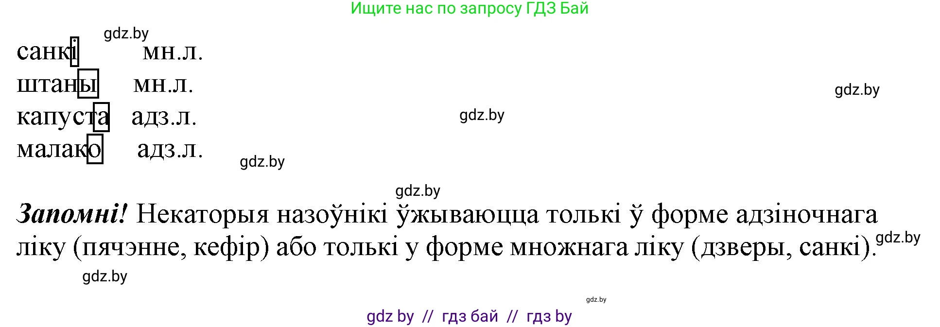 Белорусский язык (Беларуская мова), 3 класс Учебник, автор: Свірыдзенка Вольга Іванаўна, издательство Нацыянальны інстытут адукацыі, Минск, 2023, зелёного цвета, Частка 2, страница 55, номер 93, Решение (продолжение 2)