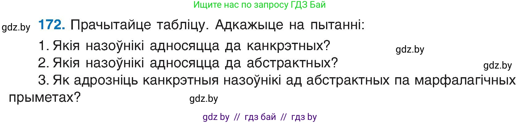 Белорусский язык (Беларуская мова), 6 класс Учебник, авторы: Валочка Ганна Міхайлаўна, Зелянко Вольга Уладзіміраўна, Мартынкевіч Святлана Васільеўна, Якуба Святлана Міхайлаўна, Бажкова Т І, издательство Акадэмія адукацыі, Минск, 2025, страница 86, номер 172, Условие 2025