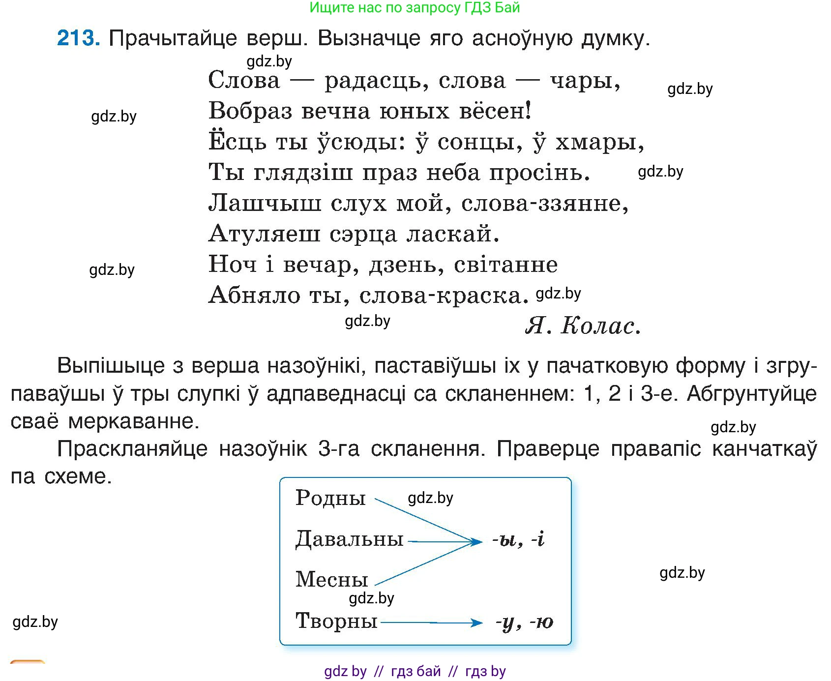 Белорусский язык (Беларуская мова), 6 класс Учебник, авторы: Валочка Ганна Міхайлаўна, Зелянко Вольга Уладзіміраўна, Мартынкевіч Святлана Васільеўна, Якуба Святлана Міхайлаўна, Бажкова Т І, издательство Акадэмія адукацыі, Минск, 2025, страница 109, номер 213, Условие 2025