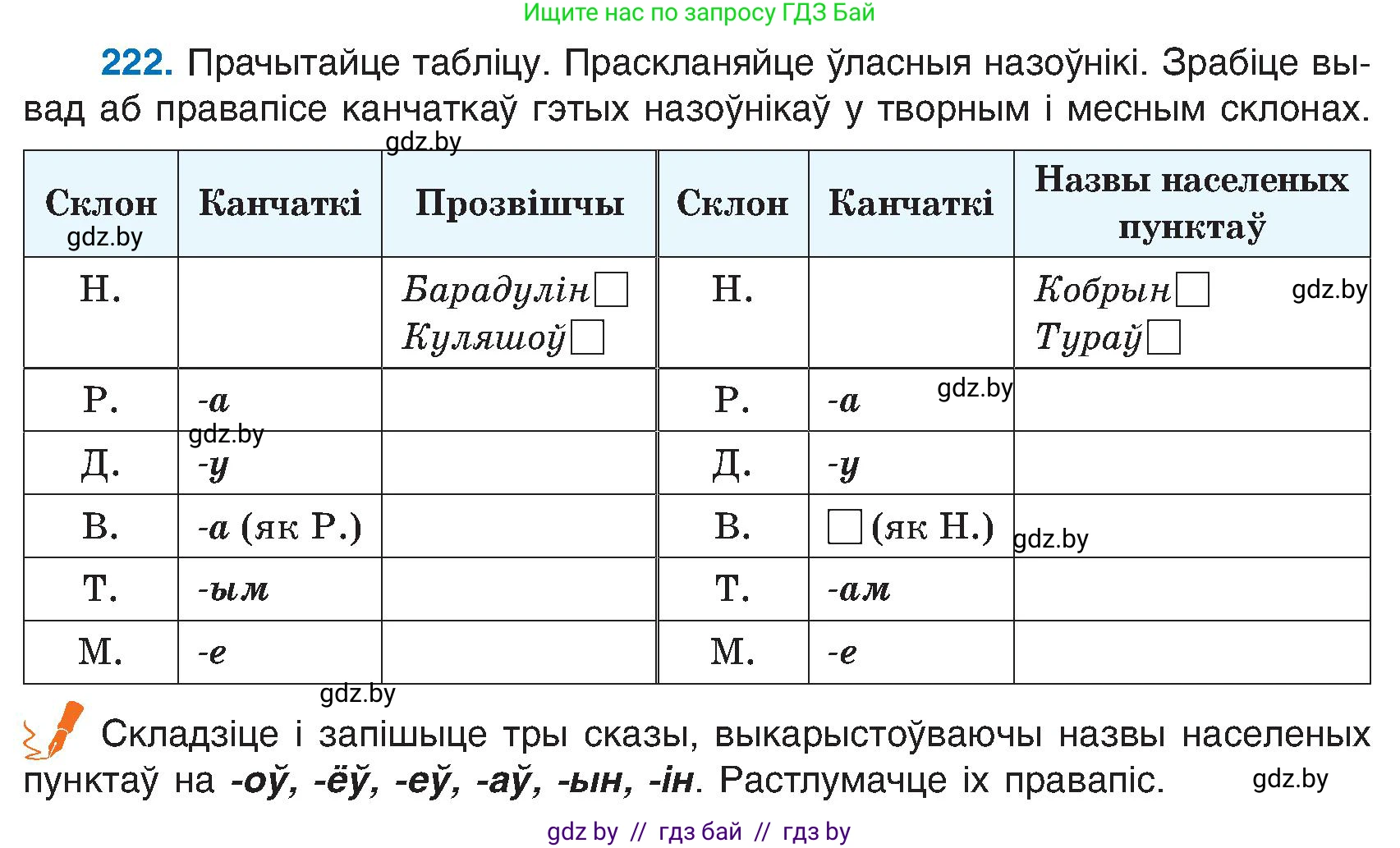 Белорусский язык (Беларуская мова), 6 класс Учебник, авторы: Валочка Ганна Міхайлаўна, Зелянко Вольга Уладзіміраўна, Мартынкевіч Святлана Васільеўна, Якуба Святлана Міхайлаўна, Бажкова Т І, издательство Акадэмія адукацыі, Минск, 2025, страница 114, номер 222, Условие 2025