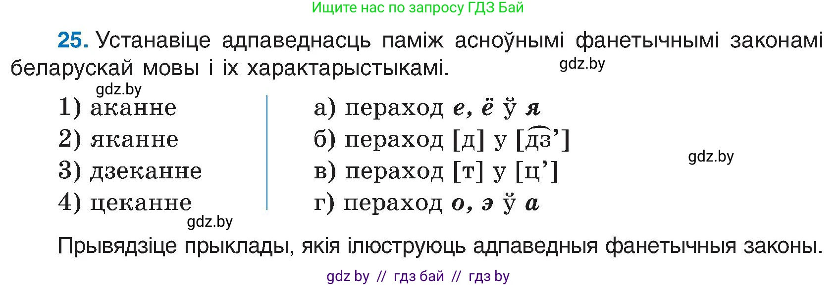 Белорусский язык (Беларуская мова), 6 класс Учебник, авторы: Валочка Ганна Міхайлаўна, Зелянко Вольга Уладзіміраўна, Мартынкевіч Святлана Васільеўна, Якуба Святлана Міхайлаўна, Бажкова Т І, издательство Акадэмія адукацыі, Минск, 2025, страница 21, номер 25, Условие 2025