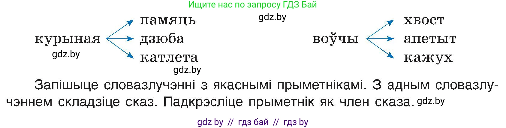 Белорусский язык (Беларуская мова), 6 класс Учебник, авторы: Валочка Ганна Міхайлаўна, Зелянко Вольга Уладзіміраўна, Мартынкевіч Святлана Васільеўна, Якуба Святлана Міхайлаўна, Бажкова Т І, издательство Акадэмія адукацыі, Минск, 2025, страница 140, номер 275, Условие 2025 (продолжение 2)