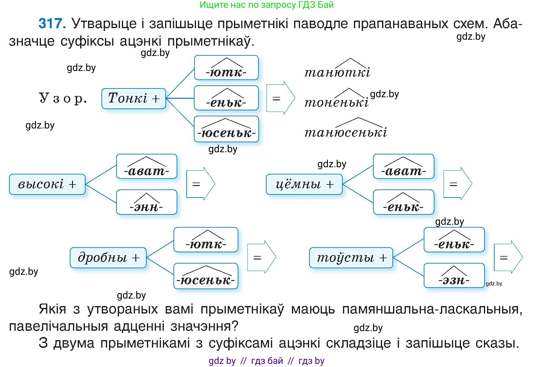 Белорусский язык (Беларуская мова), 6 класс Учебник, авторы: Валочка Ганна Міхайлаўна, Зелянко Вольга Уладзіміраўна, Мартынкевіч Святлана Васільеўна, Якуба Святлана Міхайлаўна, Бажкова Т І, издательство Акадэмія адукацыі, Минск, 2025, страница 162, номер 317, Условие 2025