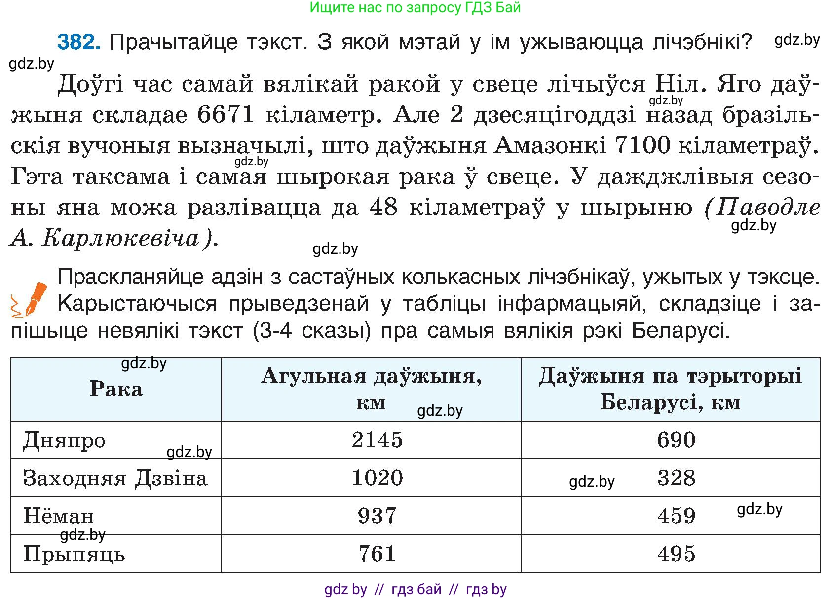 Белорусский язык (Беларуская мова), 6 класс Учебник, авторы: Валочка Ганна Міхайлаўна, Зелянко Вольга Уладзіміраўна, Мартынкевіч Святлана Васільеўна, Якуба Святлана Міхайлаўна, Бажкова Т І, издательство Акадэмія адукацыі, Минск, 2025, страница 193, номер 382, Условие 2025