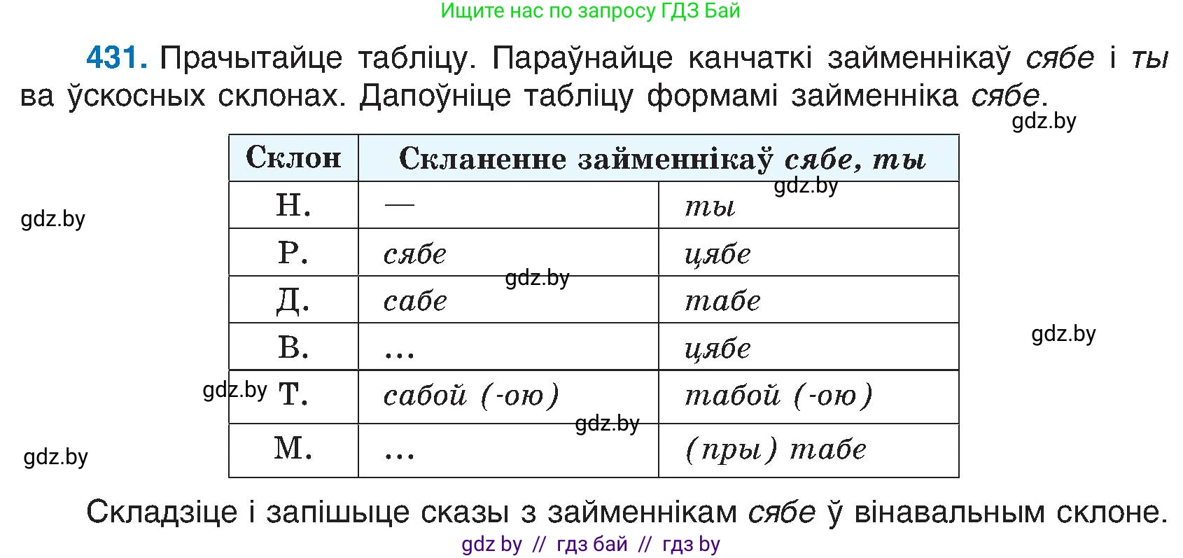 Белорусский язык (Беларуская мова), 6 класс Учебник, авторы: Валочка Ганна Міхайлаўна, Зелянко Вольга Уладзіміраўна, Мартынкевіч Святлана Васільеўна, Якуба Святлана Міхайлаўна, Бажкова Т І, издательство Акадэмія адукацыі, Минск, 2025, страница 214, номер 431, Условие 2025