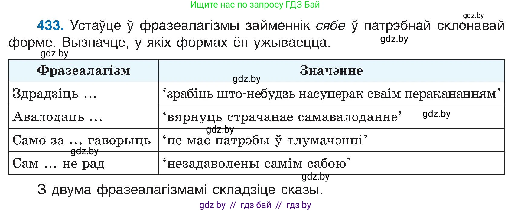 Белорусский язык (Беларуская мова), 6 класс Учебник, авторы: Валочка Ганна Міхайлаўна, Зелянко Вольга Уладзіміраўна, Мартынкевіч Святлана Васільеўна, Якуба Святлана Міхайлаўна, Бажкова Т І, издательство Акадэмія адукацыі, Минск, 2025, страница 216, номер 433, Условие 2025