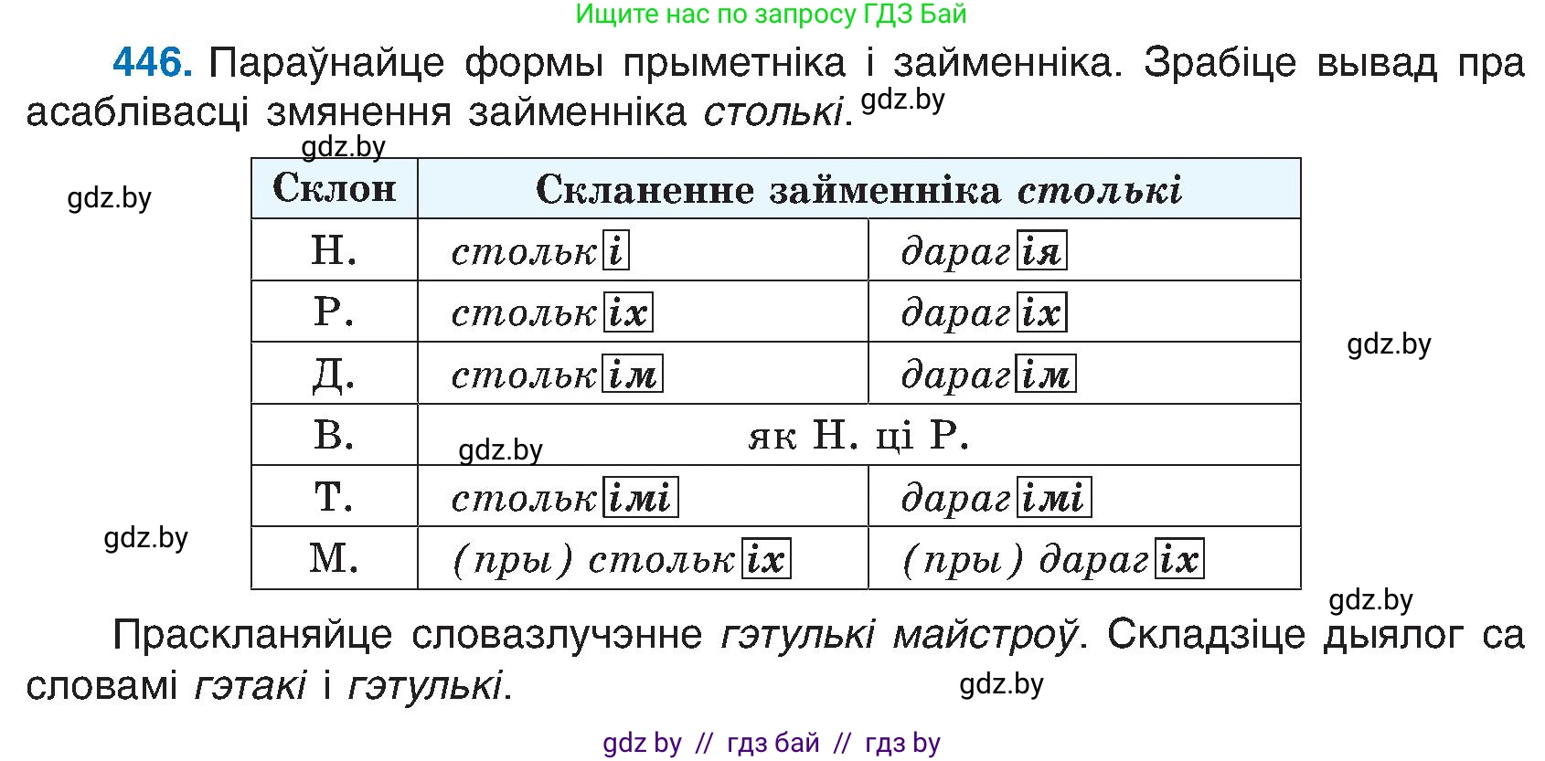 Белорусский язык (Беларуская мова), 6 класс Учебник, авторы: Валочка Ганна Міхайлаўна, Зелянко Вольга Уладзіміраўна, Мартынкевіч Святлана Васільеўна, Якуба Святлана Міхайлаўна, Бажкова Т І, издательство Акадэмія адукацыі, Минск, 2025, страница 222, номер 446, Условие 2025