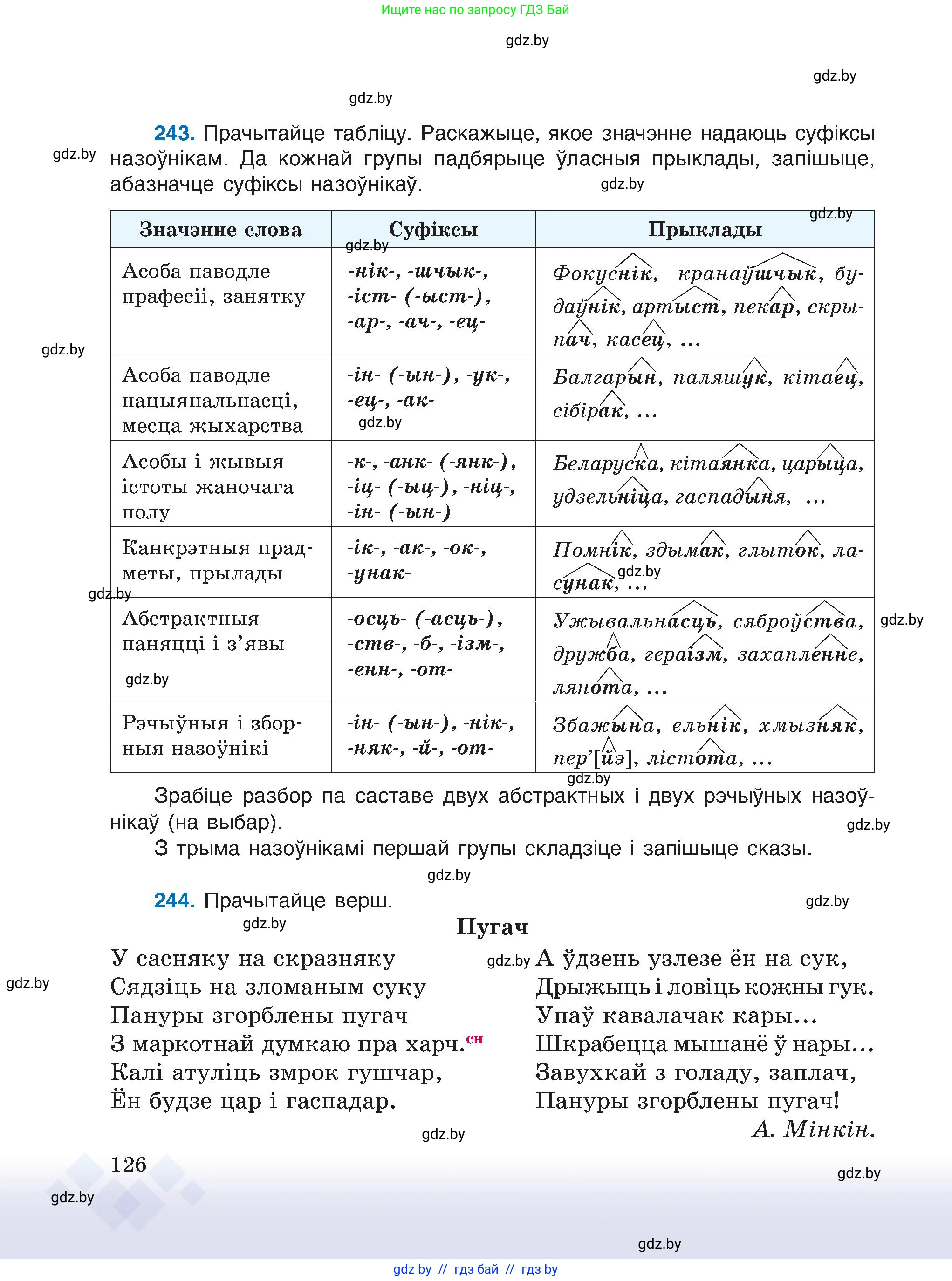 Белорусский язык (Беларуская мова), 6 класс Учебник, авторы: Валочка Ганна Міхайлаўна, Зелянко Вольга Уладзіміраўна, Мартынкевіч Святлана Васільеўна, Якуба Святлана Міхайлаўна, Бажкова Т І, издательство Акадэмія адукацыі, Минск, 2025, страница 126
