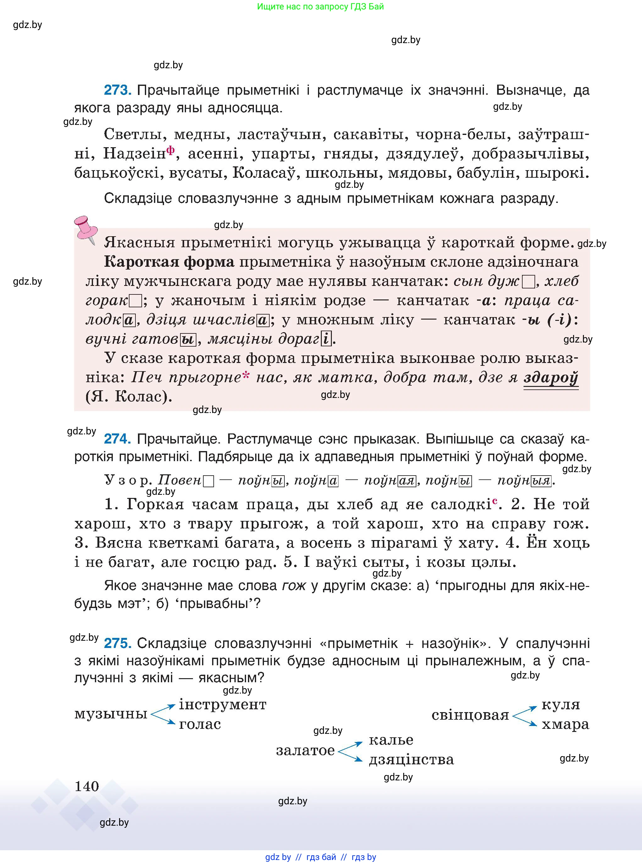 Белорусский язык (Беларуская мова), 6 класс Учебник, авторы: Валочка Ганна Міхайлаўна, Зелянко Вольга Уладзіміраўна, Мартынкевіч Святлана Васільеўна, Якуба Святлана Міхайлаўна, Бажкова Т І, издательство Акадэмія адукацыі, Минск, 2025, страница 140