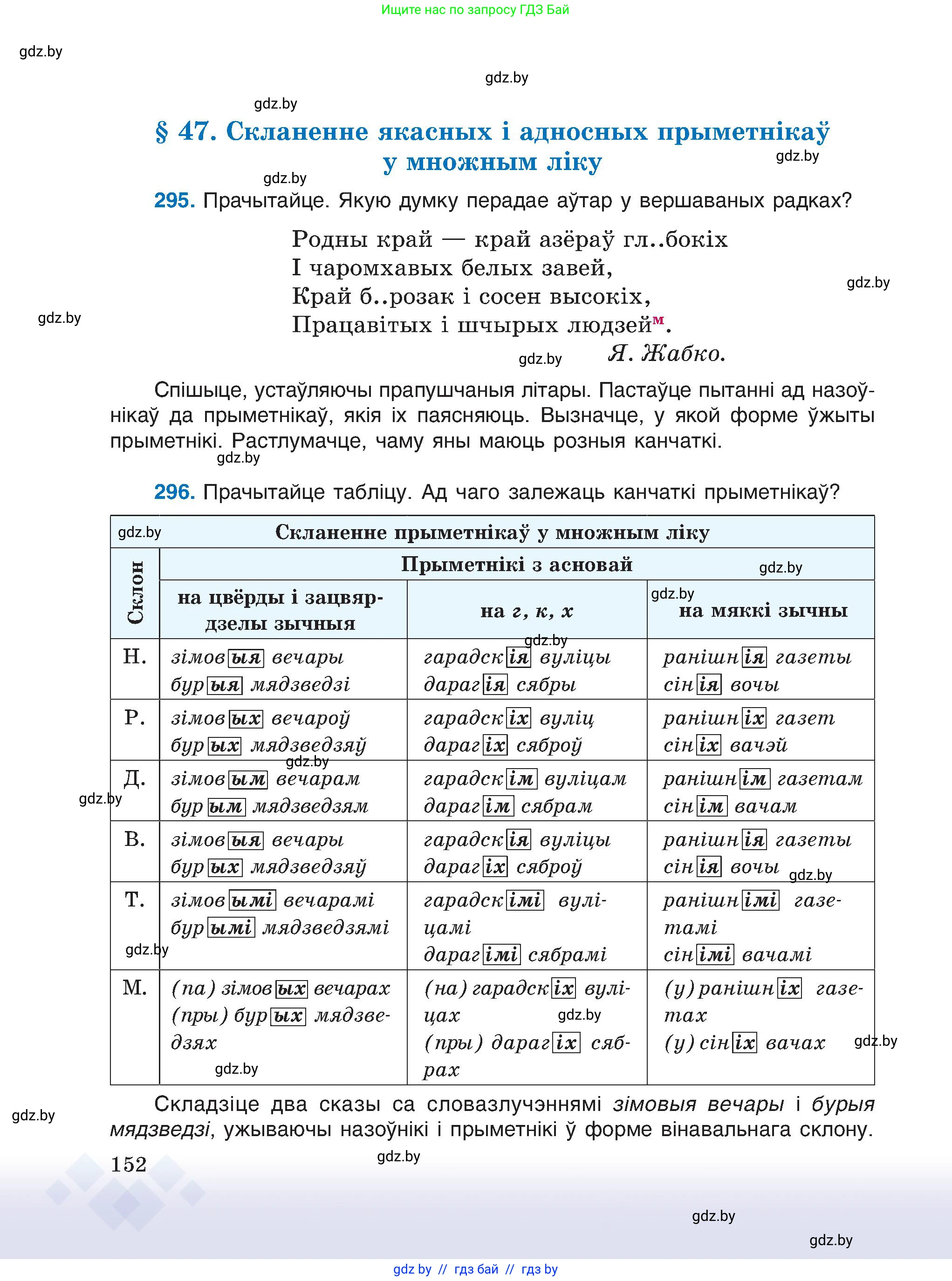 Белорусский язык (Беларуская мова), 6 класс Учебник, авторы: Валочка Ганна Міхайлаўна, Зелянко Вольга Уладзіміраўна, Мартынкевіч Святлана Васільеўна, Якуба Святлана Міхайлаўна, Бажкова Т І, издательство Акадэмія адукацыі, Минск, 2025, страница 152