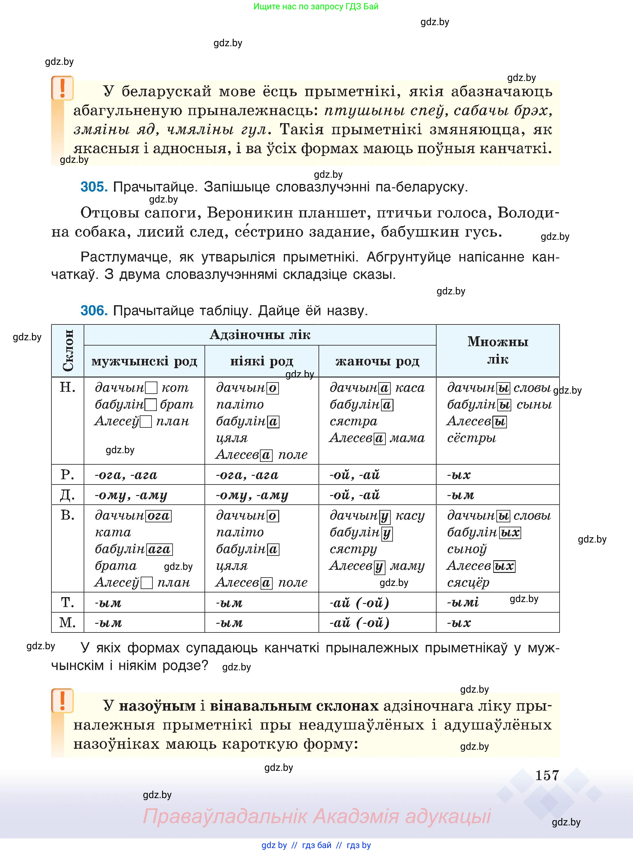 Белорусский язык (Беларуская мова), 6 класс Учебник, авторы: Валочка Ганна Міхайлаўна, Зелянко Вольга Уладзіміраўна, Мартынкевіч Святлана Васільеўна, Якуба Святлана Міхайлаўна, Бажкова Т І, издательство Акадэмія адукацыі, Минск, 2025, страница 157