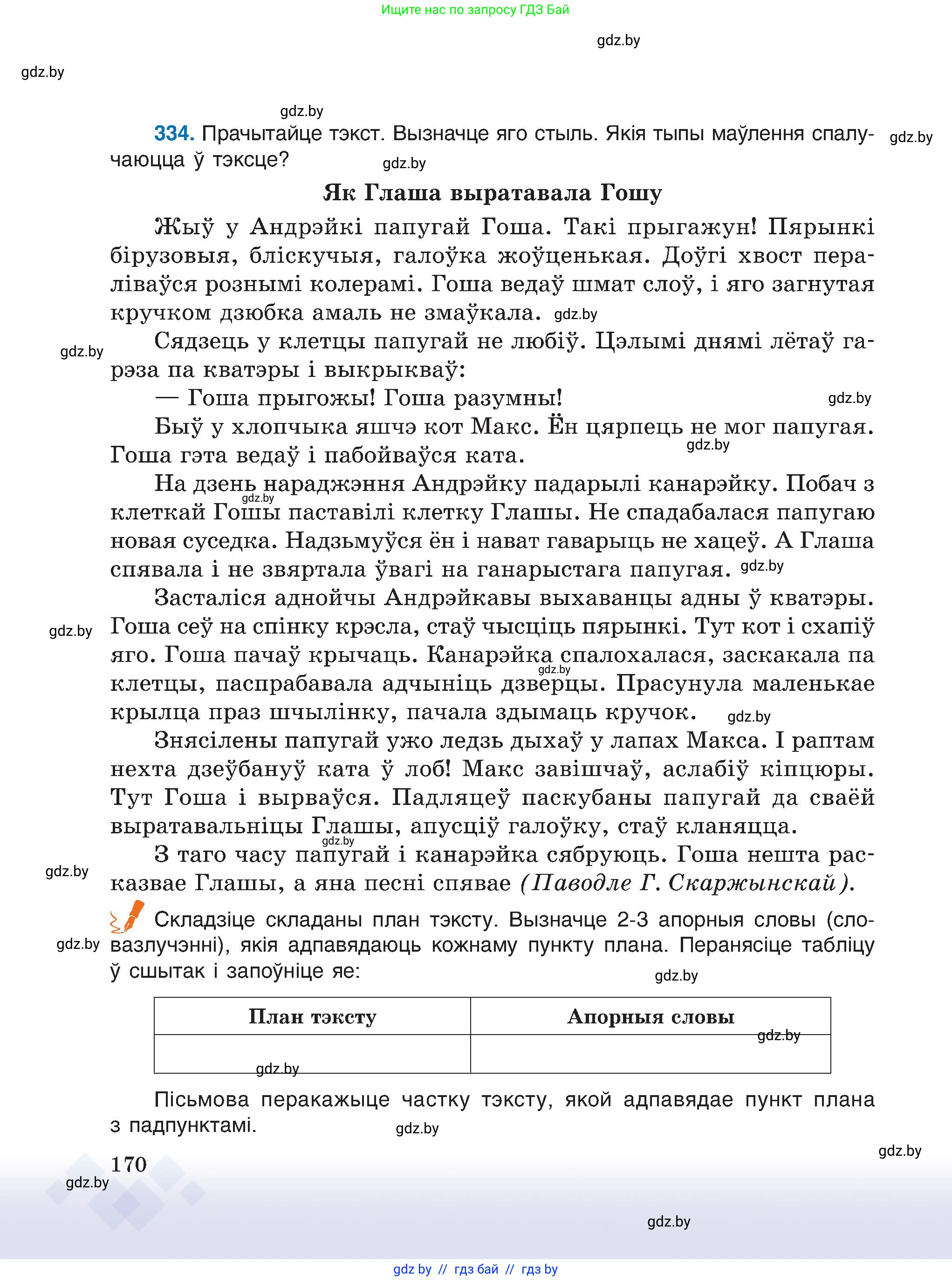 Белорусский язык (Беларуская мова), 6 класс Учебник, авторы: Валочка Ганна Міхайлаўна, Зелянко Вольга Уладзіміраўна, Мартынкевіч Святлана Васільеўна, Якуба Святлана Міхайлаўна, Бажкова Т І, издательство Акадэмія адукацыі, Минск, 2025, страница 170