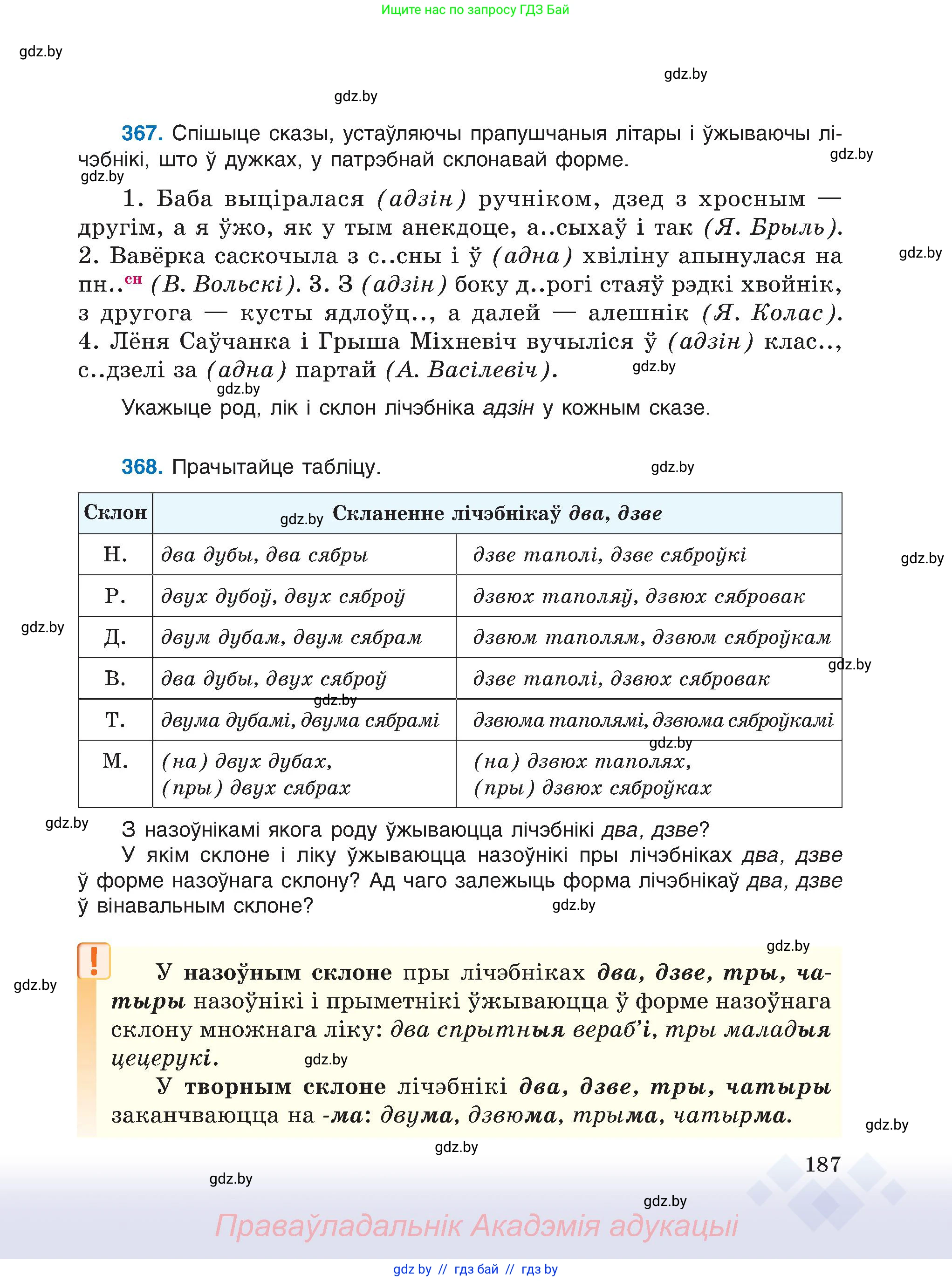 Белорусский язык (Беларуская мова), 6 класс Учебник, авторы: Валочка Ганна Міхайлаўна, Зелянко Вольга Уладзіміраўна, Мартынкевіч Святлана Васільеўна, Якуба Святлана Міхайлаўна, Бажкова Т І, издательство Акадэмія адукацыі, Минск, 2025, страница 187