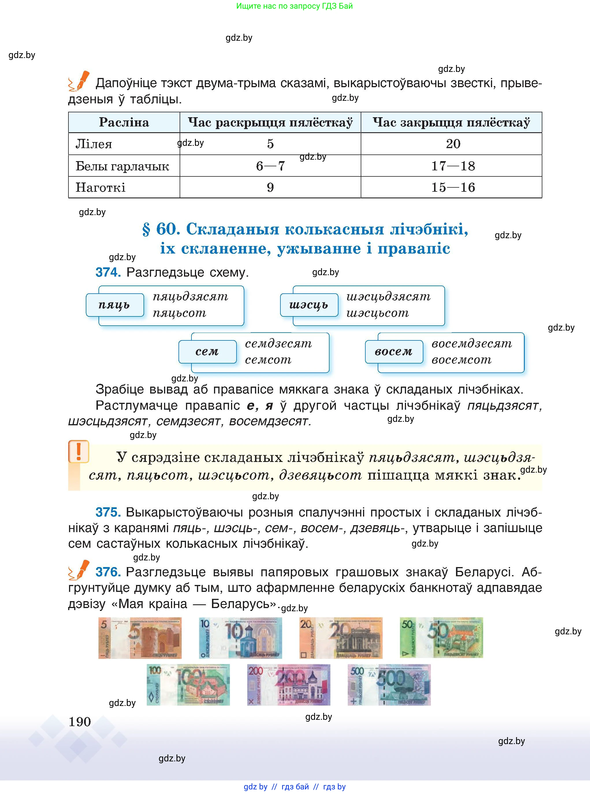 Белорусский язык (Беларуская мова), 6 класс Учебник, авторы: Валочка Ганна Міхайлаўна, Зелянко Вольга Уладзіміраўна, Мартынкевіч Святлана Васільеўна, Якуба Святлана Міхайлаўна, Бажкова Т І, издательство Акадэмія адукацыі, Минск, 2025, страница 190
