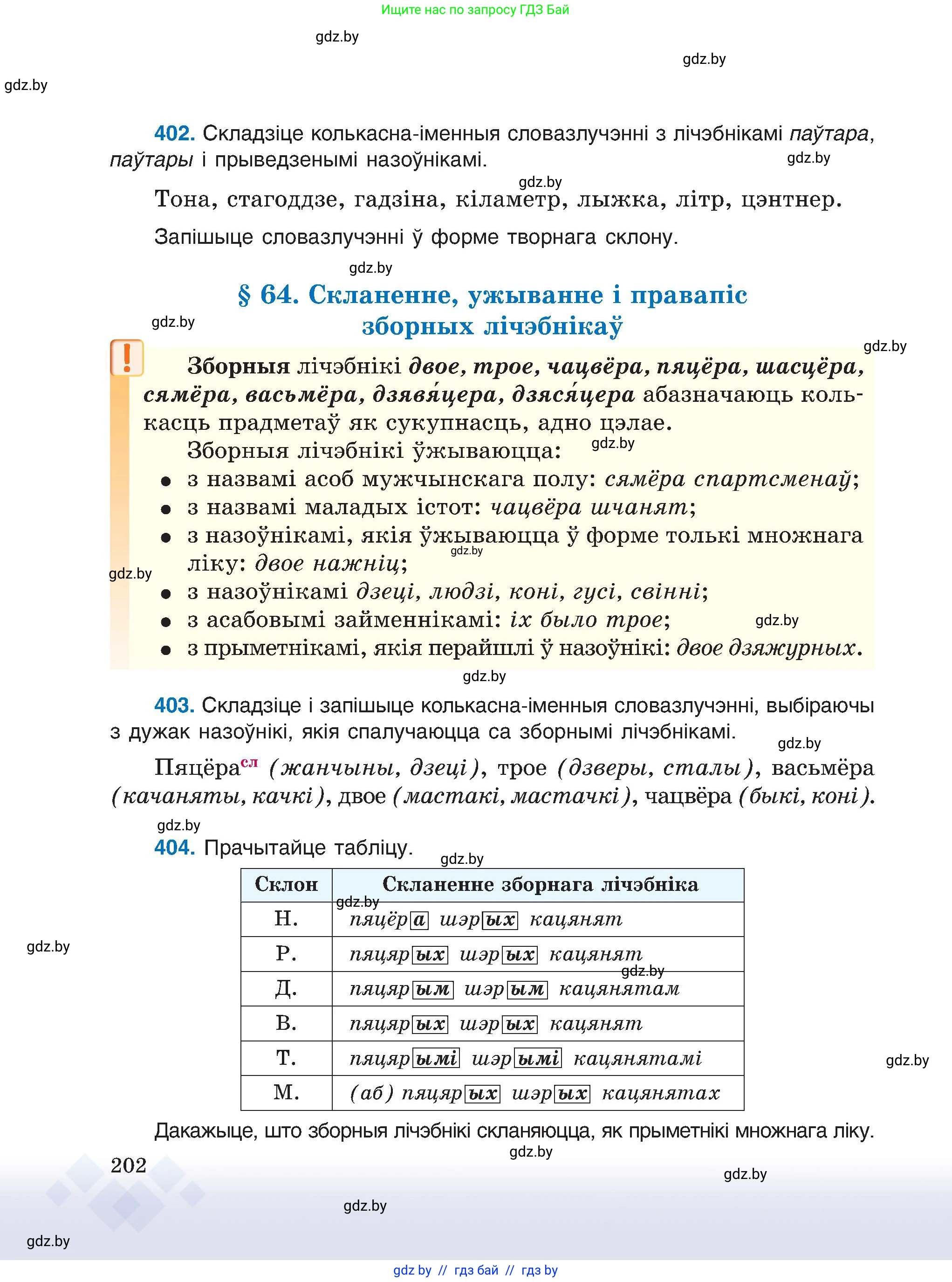 Белорусский язык (Беларуская мова), 6 класс Учебник, авторы: Валочка Ганна Міхайлаўна, Зелянко Вольга Уладзіміраўна, Мартынкевіч Святлана Васільеўна, Якуба Святлана Міхайлаўна, Бажкова Т І, издательство Акадэмія адукацыі, Минск, 2025, страница 202