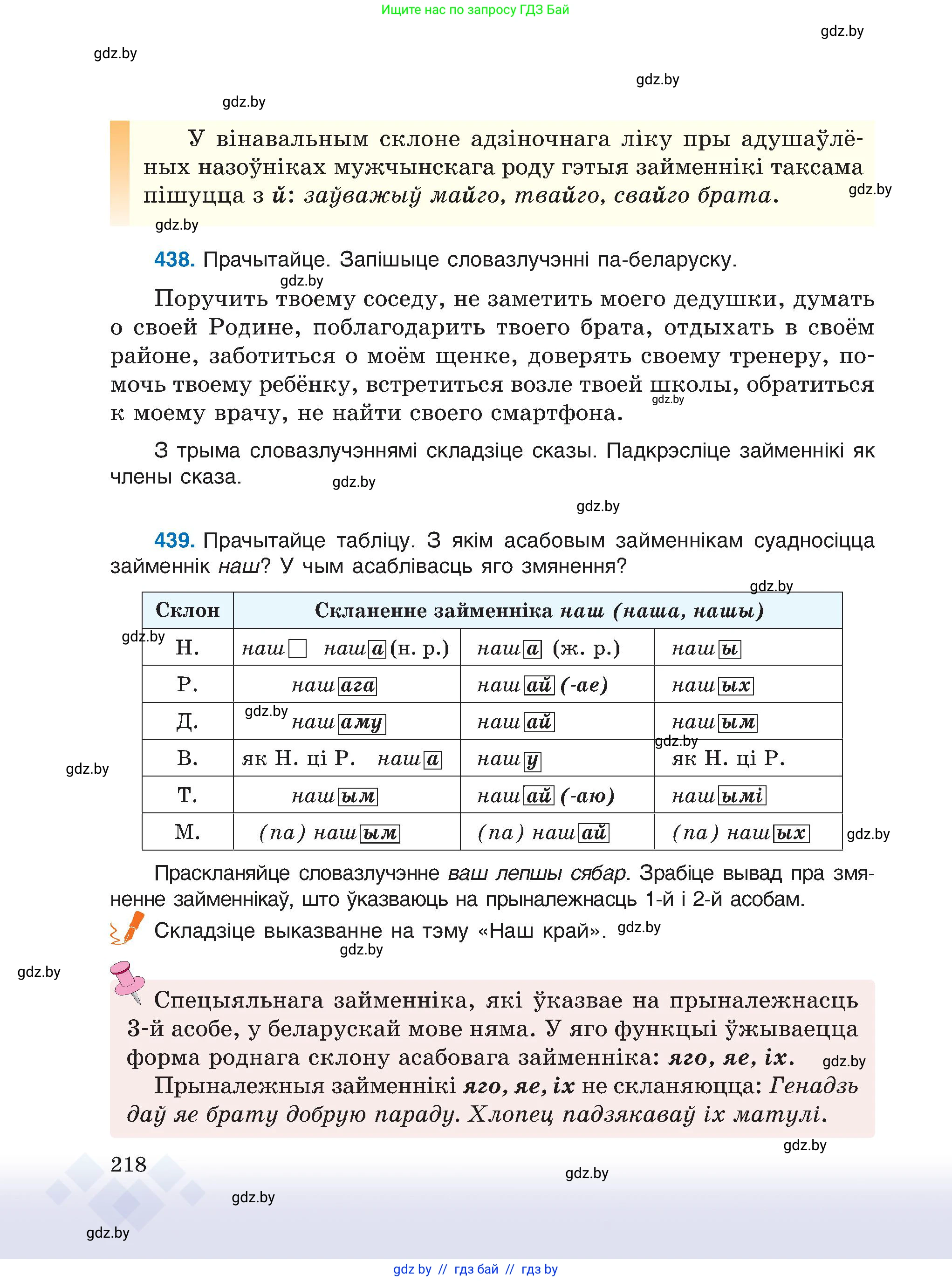 Белорусский язык (Беларуская мова), 6 класс Учебник, авторы: Валочка Ганна Міхайлаўна, Зелянко Вольга Уладзіміраўна, Мартынкевіч Святлана Васільеўна, Якуба Святлана Міхайлаўна, Бажкова Т І, издательство Акадэмія адукацыі, Минск, 2025, страница 218