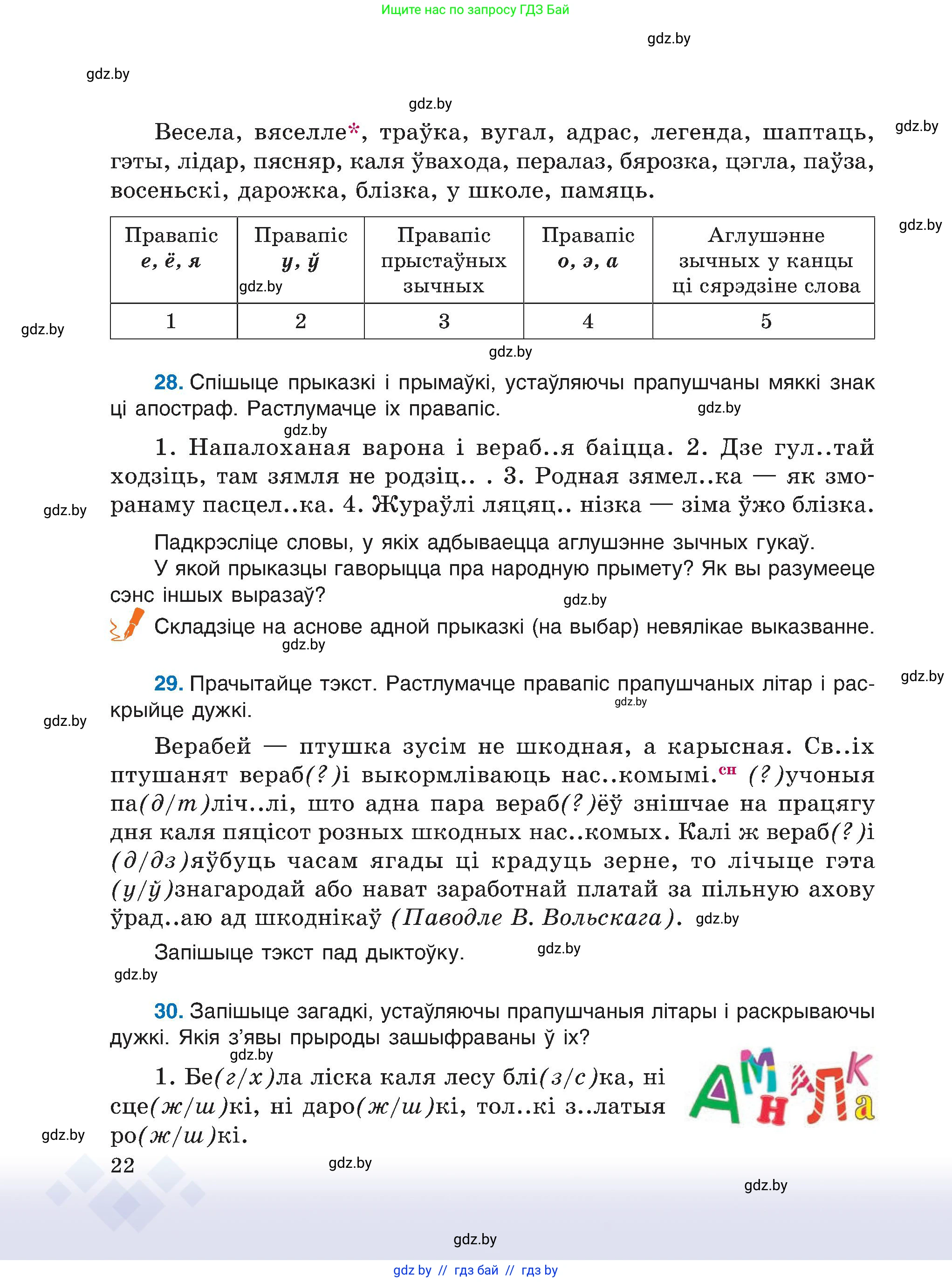 Белорусский язык (Беларуская мова), 6 класс Учебник, авторы: Валочка Ганна Міхайлаўна, Зелянко Вольга Уладзіміраўна, Мартынкевіч Святлана Васільеўна, Якуба Святлана Міхайлаўна, Бажкова Т І, издательство Акадэмія адукацыі, Минск, 2025, страница 22