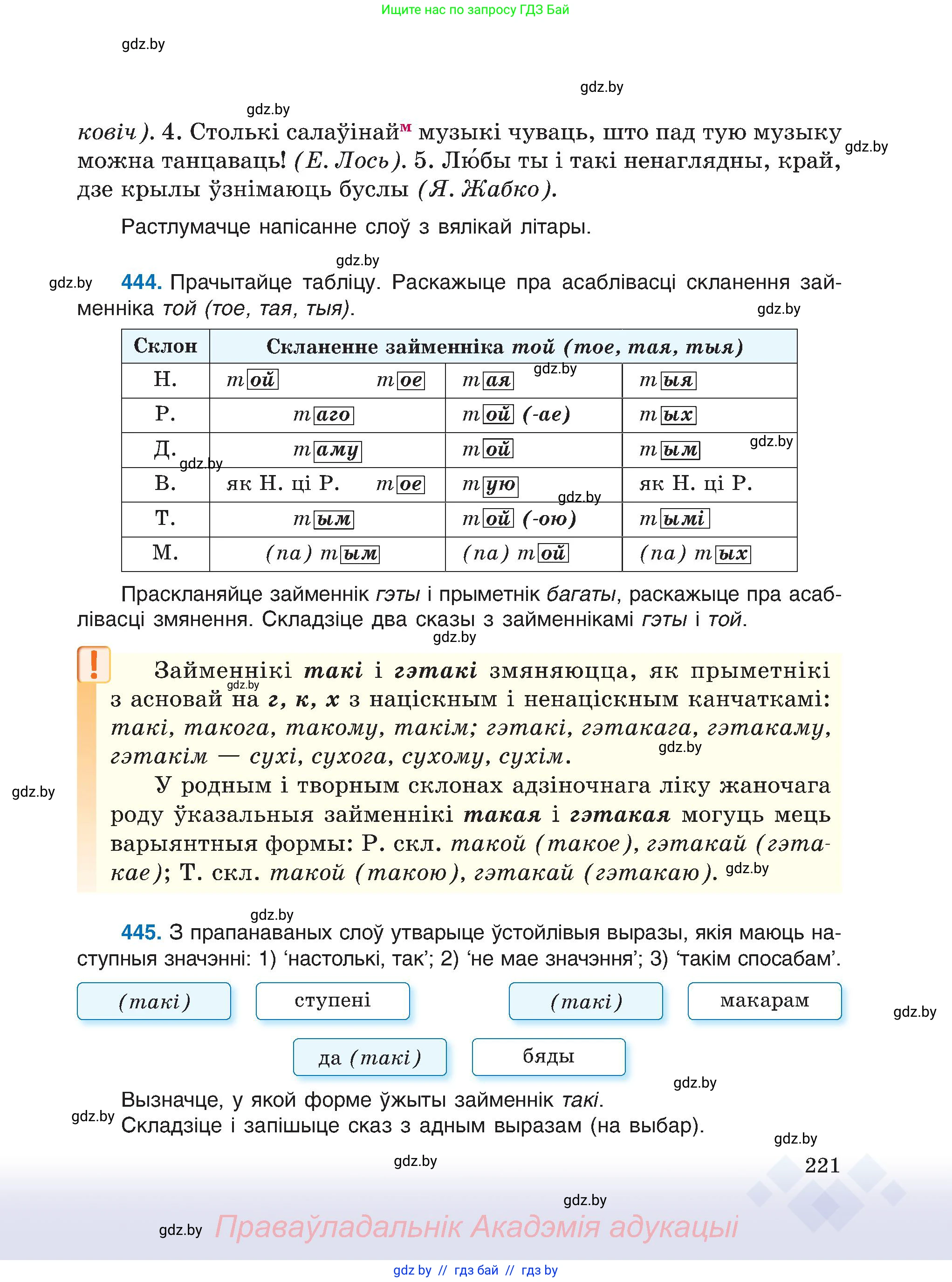 Белорусский язык (Беларуская мова), 6 класс Учебник, авторы: Валочка Ганна Міхайлаўна, Зелянко Вольга Уладзіміраўна, Мартынкевіч Святлана Васільеўна, Якуба Святлана Міхайлаўна, Бажкова Т І, издательство Акадэмія адукацыі, Минск, 2025, страница 221