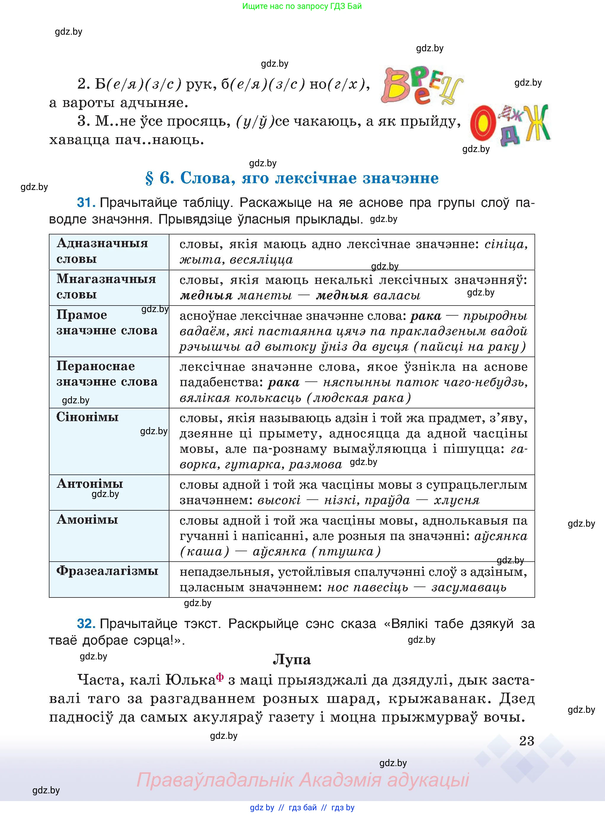 Белорусский язык (Беларуская мова), 6 класс Учебник, авторы: Валочка Ганна Міхайлаўна, Зелянко Вольга Уладзіміраўна, Мартынкевіч Святлана Васільеўна, Якуба Святлана Міхайлаўна, Бажкова Т І, издательство Акадэмія адукацыі, Минск, 2025, страница 23