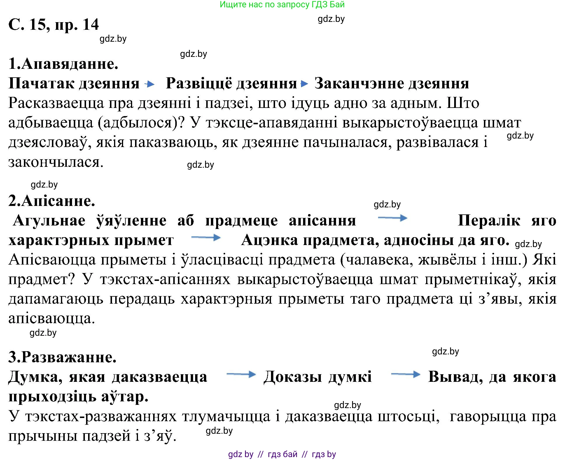 Белорусский язык (Беларуская мова), 6 класс Учебник, авторы: Валочка Ганна Міхайлаўна, Зелянко Вольга Уладзіміраўна, Мартынкевіч Святлана Васільеўна, Якуба Святлана Міхайлаўна, Бажкова Т І, издательство Акадэмія адукацыі, Минск, 2025, страница 15, номер 14, Решение