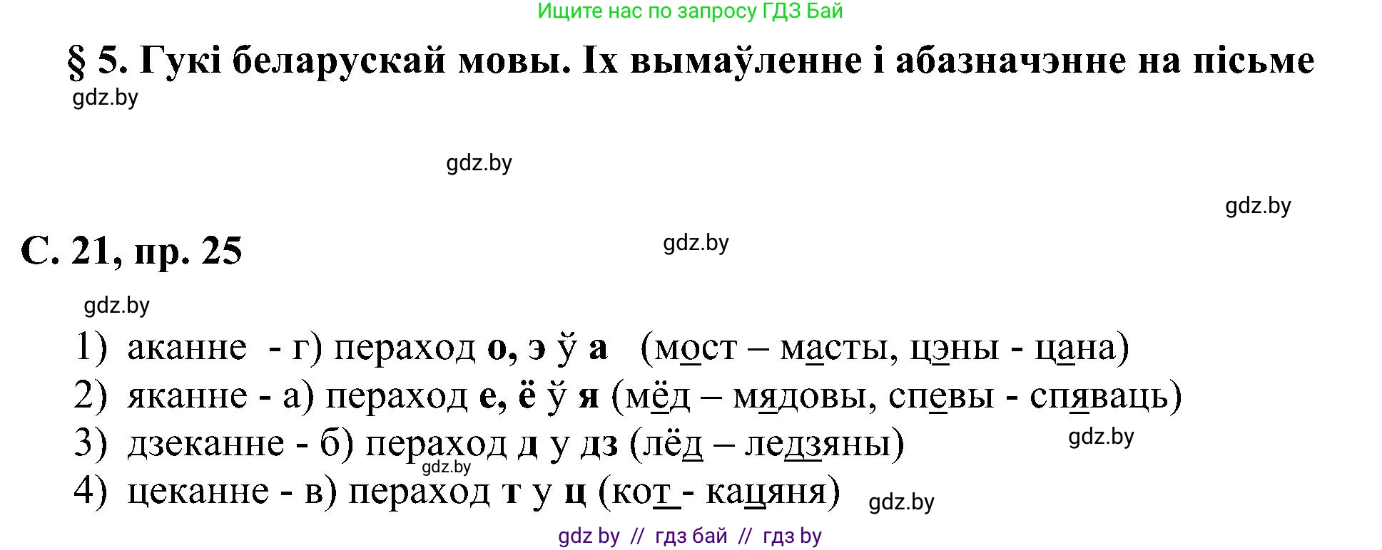 Белорусский язык (Беларуская мова), 6 класс Учебник, авторы: Валочка Ганна Міхайлаўна, Зелянко Вольга Уладзіміраўна, Мартынкевіч Святлана Васільеўна, Якуба Святлана Міхайлаўна, Бажкова Т І, издательство Акадэмія адукацыі, Минск, 2025, страница 21, номер 25, Решение