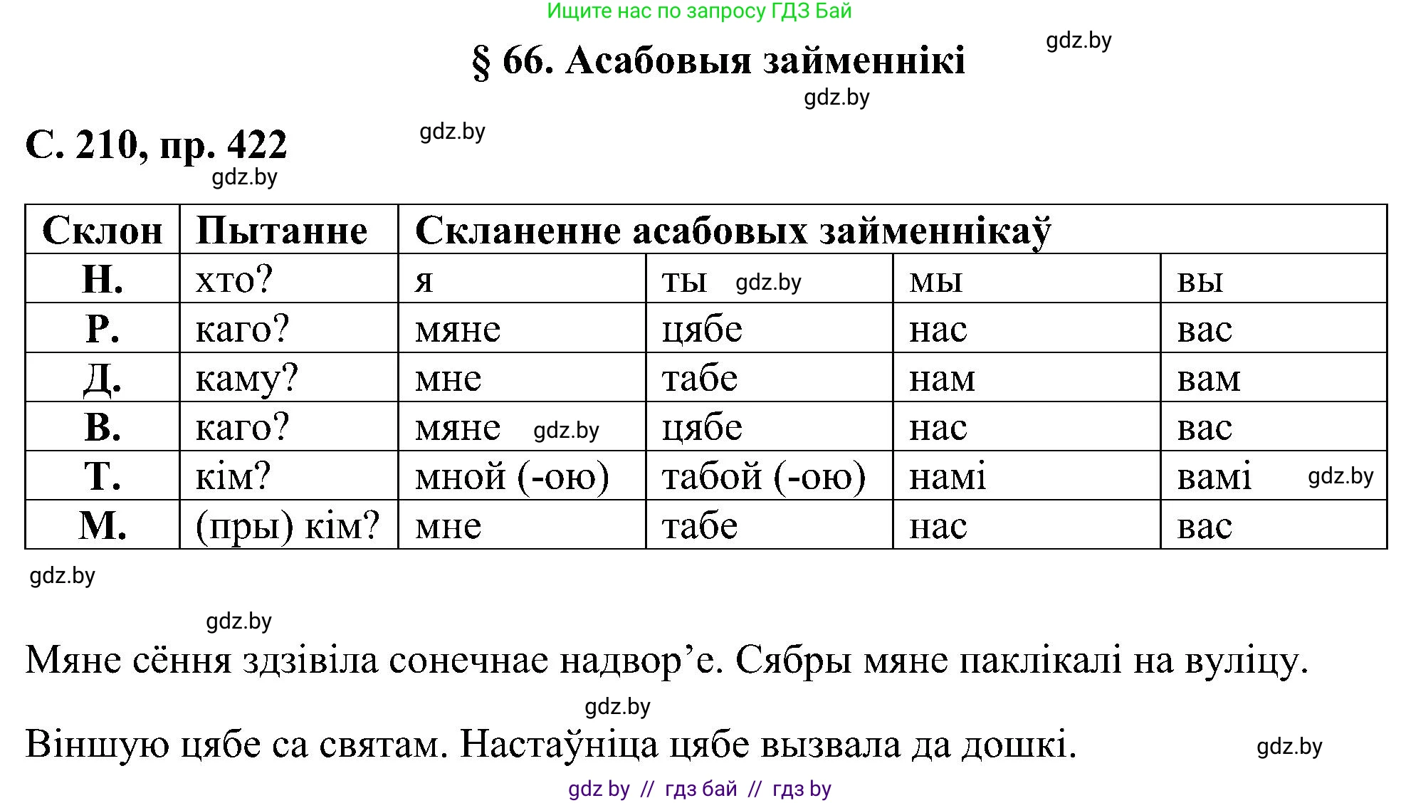 Белорусский язык (Беларуская мова), 6 класс Учебник, авторы: Валочка Ганна Міхайлаўна, Зелянко Вольга Уладзіміраўна, Мартынкевіч Святлана Васільеўна, Якуба Святлана Міхайлаўна, Бажкова Т І, издательство Акадэмія адукацыі, Минск, 2025, страница 210, номер 422, Решение