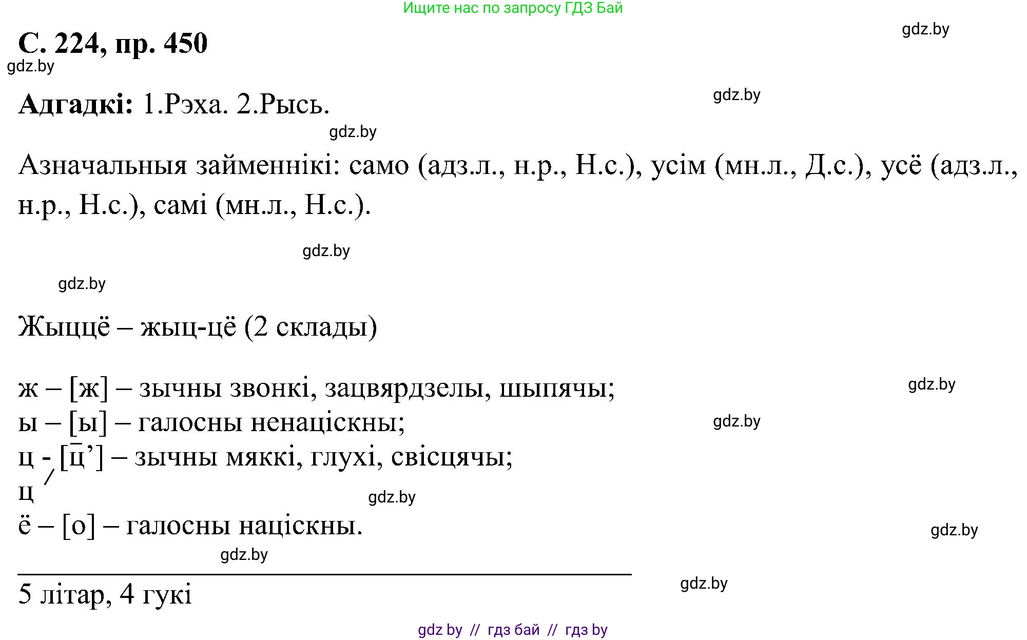 Белорусский язык (Беларуская мова), 6 класс Учебник, авторы: Валочка Ганна Міхайлаўна, Зелянко Вольга Уладзіміраўна, Мартынкевіч Святлана Васільеўна, Якуба Святлана Міхайлаўна, Бажкова Т І, издательство Акадэмія адукацыі, Минск, 2025, страница 224, номер 450, Решение