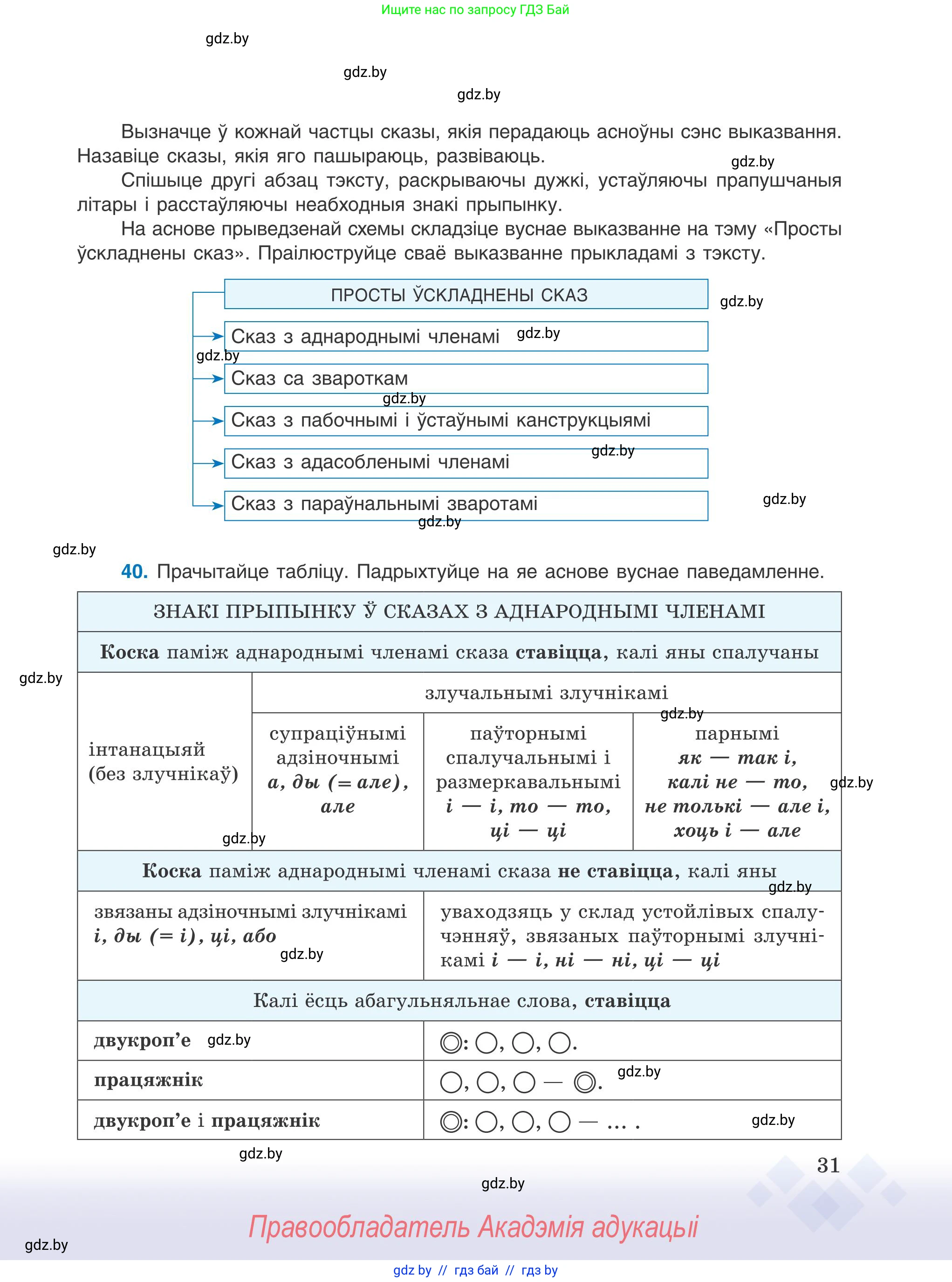 Белорусский язык (Беларуская мова), 9 класс Учебник, авторы: Валочка Ганна Міхайлаўна, Васюковіч Людміла Сяргееўна, Зелянко Вольга Уладзіміраўна, Якуба Святлана Міхайлаўна, Байкова С І, издательство Акадэмія адукацыі, Минск, 2025, сиреневого цвета, страница 31