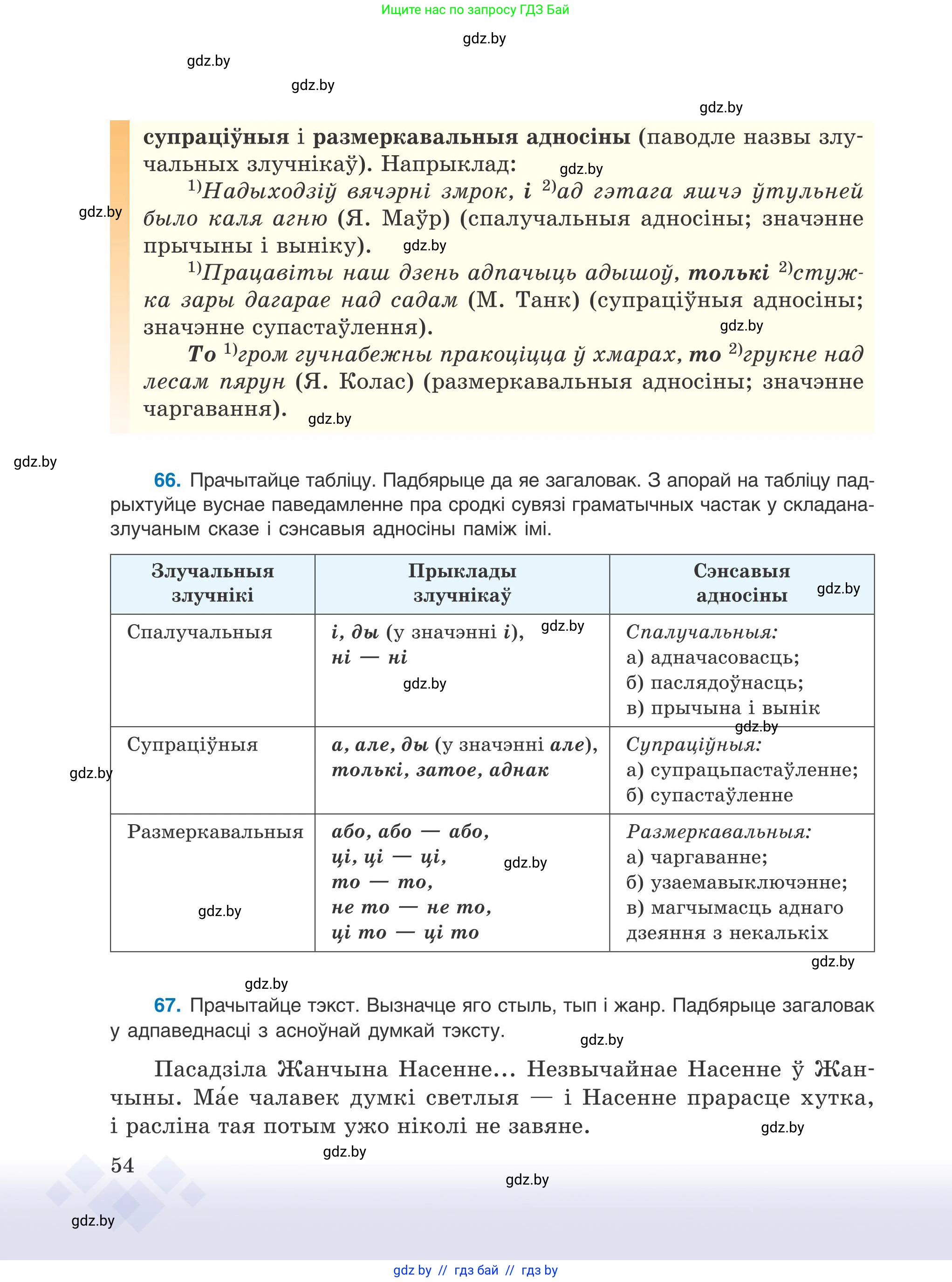 Белорусский язык (Беларуская мова), 9 класс Учебник, авторы: Валочка Ганна Міхайлаўна, Васюковіч Людміла Сяргееўна, Зелянко Вольга Уладзіміраўна, Якуба Святлана Міхайлаўна, Байкова С І, издательство Акадэмія адукацыі, Минск, 2025, сиреневого цвета, страница 54