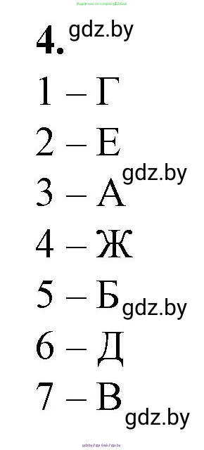 Биология, 10 класс рабочая тетрадь, авторы: Маглыш Сабина Степановна, Кравченко Вячеслав Анатольевич, издательство Аверсэв, Минск, 2021, страница 4, номер 4, Решение