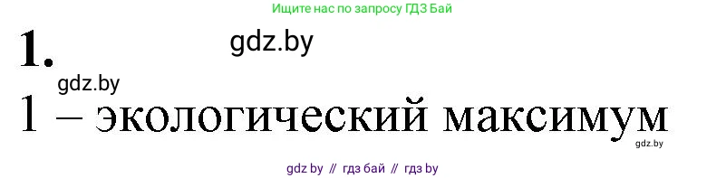 Биология, 10 класс рабочая тетрадь, авторы: Маглыш Сабина Степановна, Кравченко Вячеслав Анатольевич, издательство Аверсэв, Минск, 2021, страница 8, номер 1, Решение