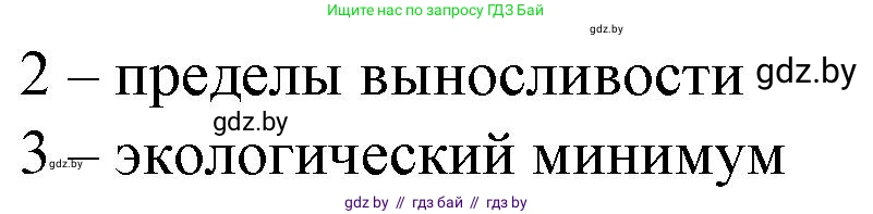 Биология, 10 класс рабочая тетрадь, авторы: Маглыш Сабина Степановна, Кравченко Вячеслав Анатольевич, издательство Аверсэв, Минск, 2021, страница 8, номер 1, Решение (продолжение 2)