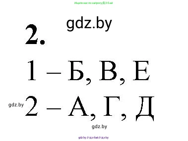 Биология, 10 класс рабочая тетрадь, авторы: Маглыш Сабина Степановна, Кравченко Вячеслав Анатольевич, издательство Аверсэв, Минск, 2021, страница 8, номер 2, Решение