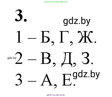 Биология, 10 класс рабочая тетрадь, авторы: Маглыш Сабина Степановна, Кравченко Вячеслав Анатольевич, издательство Аверсэв, Минск, 2021, страница 23, номер 3, Решение
