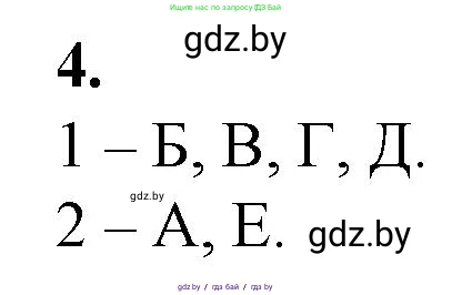 Биология, 10 класс рабочая тетрадь, авторы: Маглыш Сабина Степановна, Кравченко Вячеслав Анатольевич, издательство Аверсэв, Минск, 2021, страница 28, номер 4, Решение
