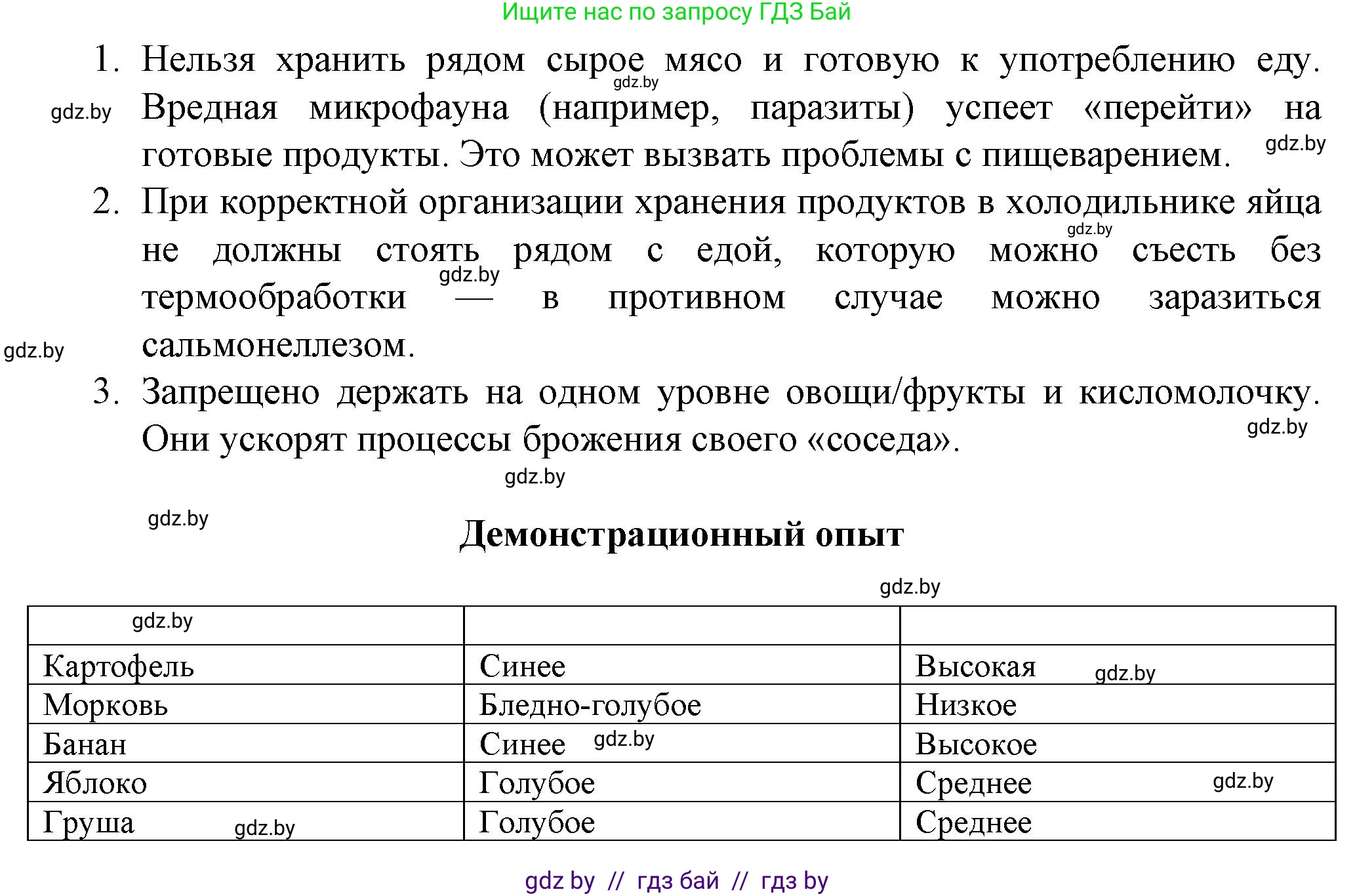 Биология, 10 класс рабочая тетрадь, авторы: Маглыш Сабина Степановна, Кравченко Вячеслав Анатольевич, издательство Аверсэв, Минск, 2021, страница 57, номер 5, Решение (продолжение 2)