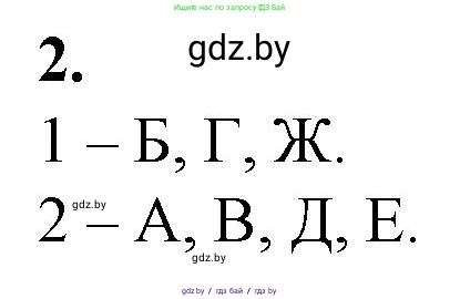 Биология, 10 класс рабочая тетрадь, авторы: Маглыш Сабина Степановна, Кравченко Вячеслав Анатольевич, издательство Аверсэв, Минск, 2021, страница 62, номер 2, Решение