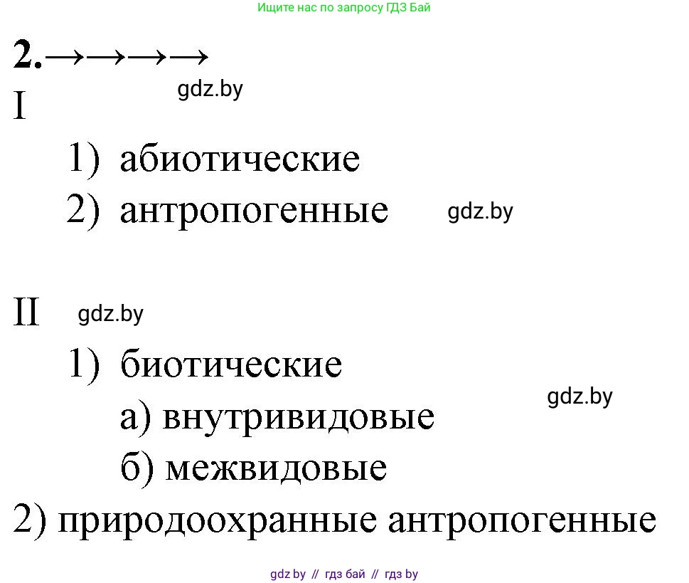 Биология, 10 класс рабочая тетрадь, авторы: Маглыш Сабина Степановна, Кравченко Вячеслав Анатольевич, издательство Аверсэв, Минск, 2021, страница 76, номер 2, Решение