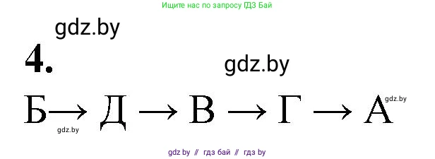 Биология, 10 класс рабочая тетрадь, авторы: Маглыш Сабина Степановна, Кравченко Вячеслав Анатольевич, издательство Аверсэв, Минск, 2021, страница 87, номер 4, Решение