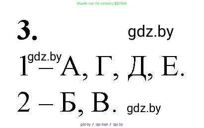 Биология, 10 класс рабочая тетрадь, авторы: Маглыш Сабина Степановна, Кравченко Вячеслав Анатольевич, издательство Аверсэв, Минск, 2021, страница 96, номер 3, Решение