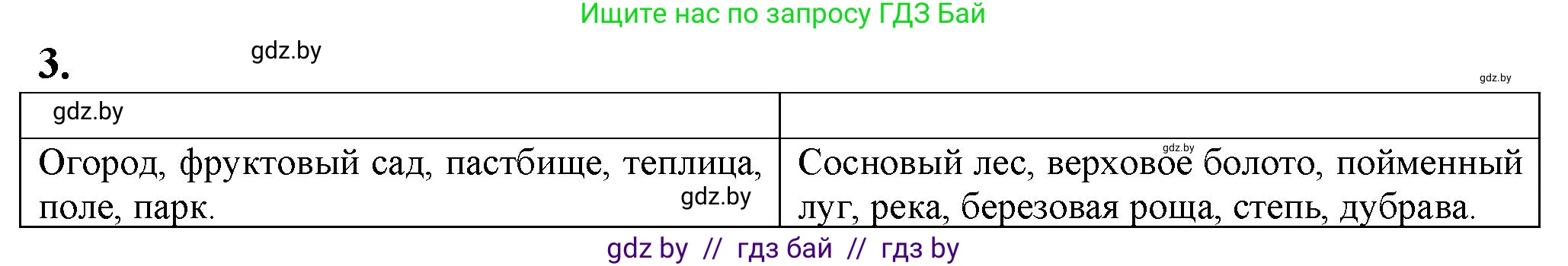 Биология, 10 класс рабочая тетрадь, авторы: Маглыш Сабина Степановна, Кравченко Вячеслав Анатольевич, издательство Аверсэв, Минск, 2021, страница 97, номер 3, Решение