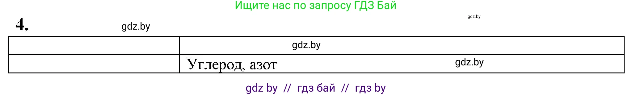 Биология, 10 класс рабочая тетрадь, авторы: Маглыш Сабина Степановна, Кравченко Вячеслав Анатольевич, издательство Аверсэв, Минск, 2021, страница 116, номер 4, Решение