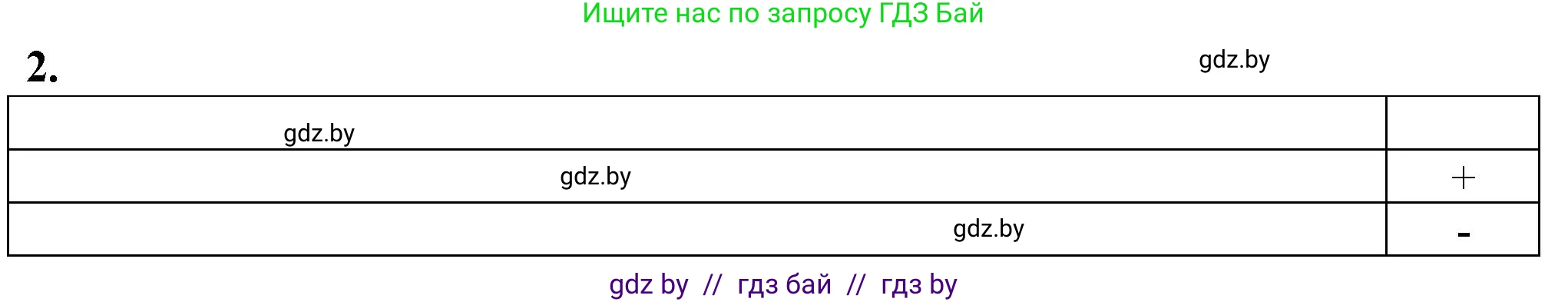 Биология, 10 класс рабочая тетрадь, авторы: Маглыш Сабина Степановна, Кравченко Вячеслав Анатольевич, издательство Аверсэв, Минск, 2021, страница 124, номер 2, Решение