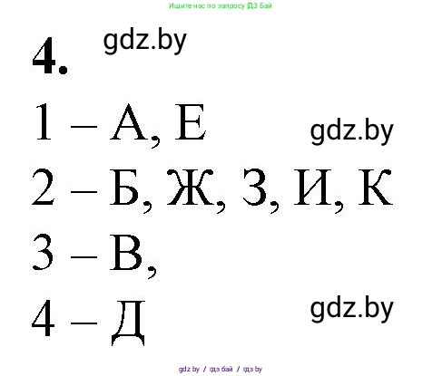 Биология, 10 класс рабочая тетрадь, авторы: Маглыш Сабина Степановна, Кравченко Вячеслав Анатольевич, издательство Аверсэв, Минск, 2021, страница 127, номер 4, Решение