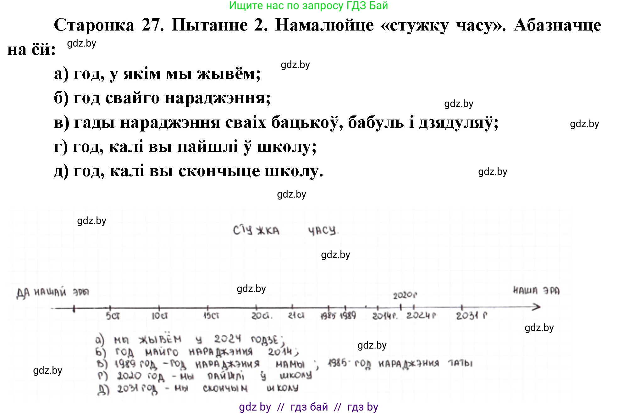 Человек и мир, 4 класс Учебник, авторы: Панов Сергей Вениаминович, Тарасов Сергей Васильевич, издательство Выдавецкі цэнтр БДУ, Минск, 2018, бежевого цвета, страница 27, номер 2, Решение